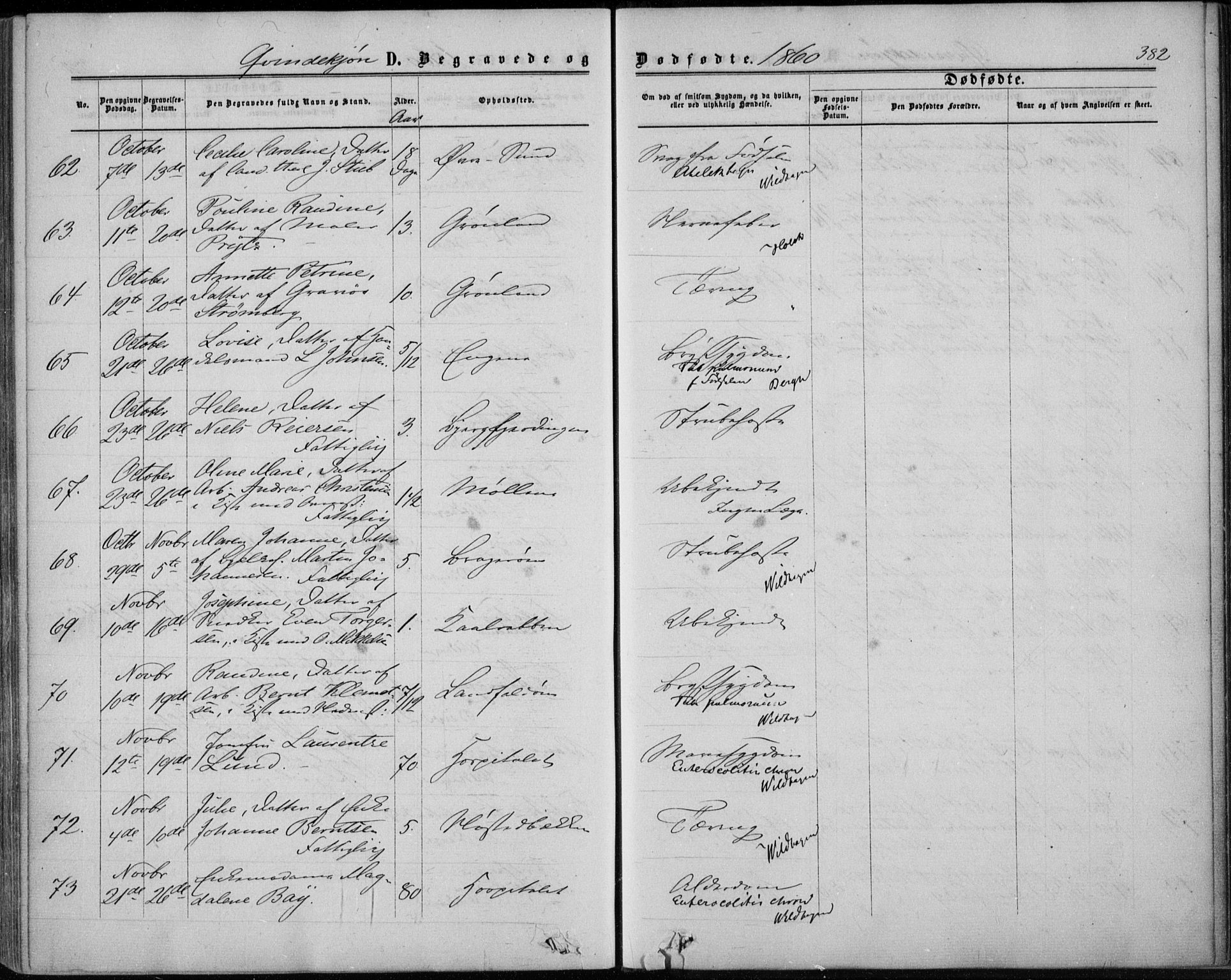 Bragernes kirkebøker, SAKO/A-6/F/Fb/L0003: Parish register (official) no. II 3, 1860-1868, p. 382