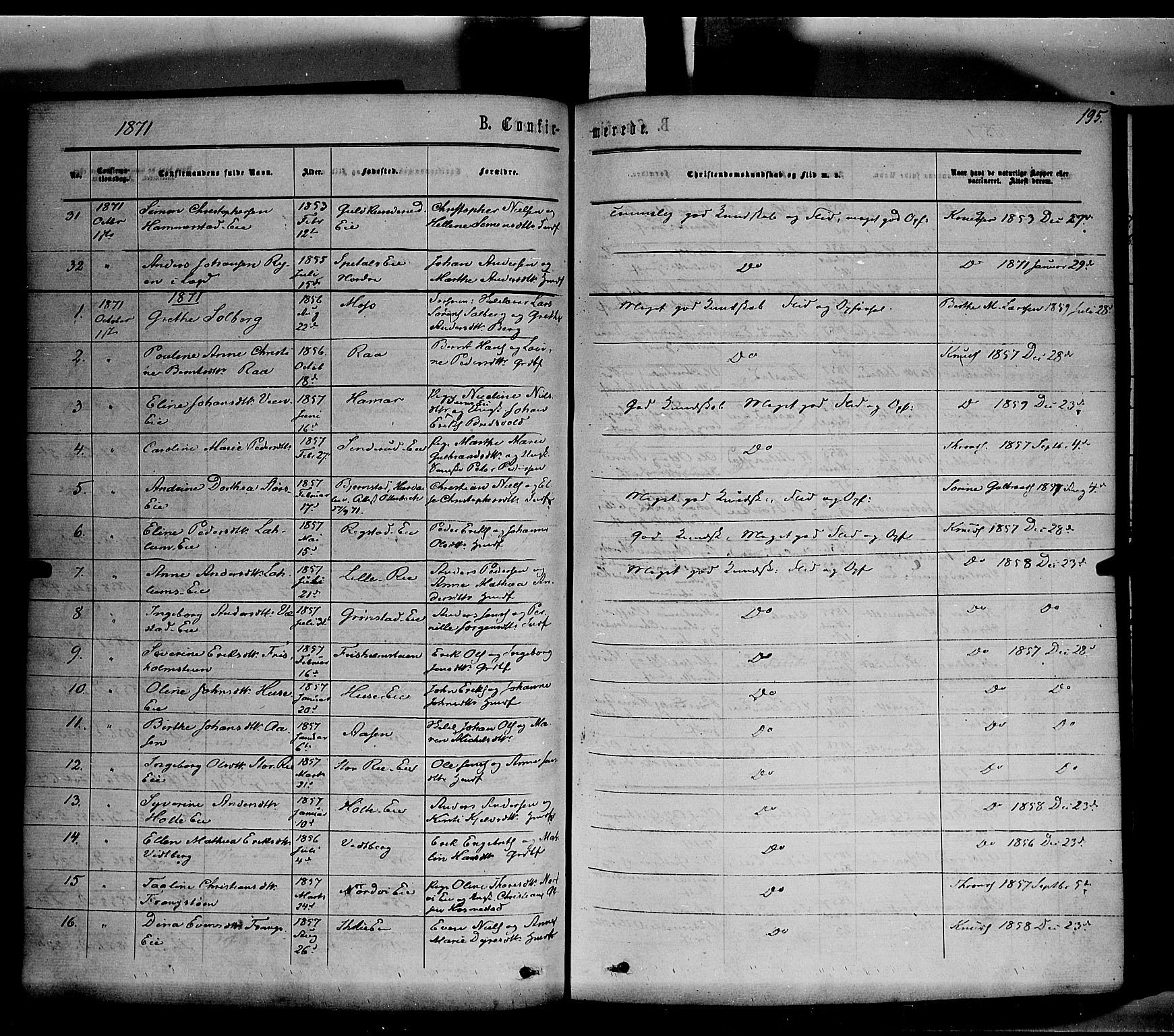 Stange prestekontor, SAH/PREST-002/K/L0013: Parish register (official) no. 13, 1862-1879, p. 195