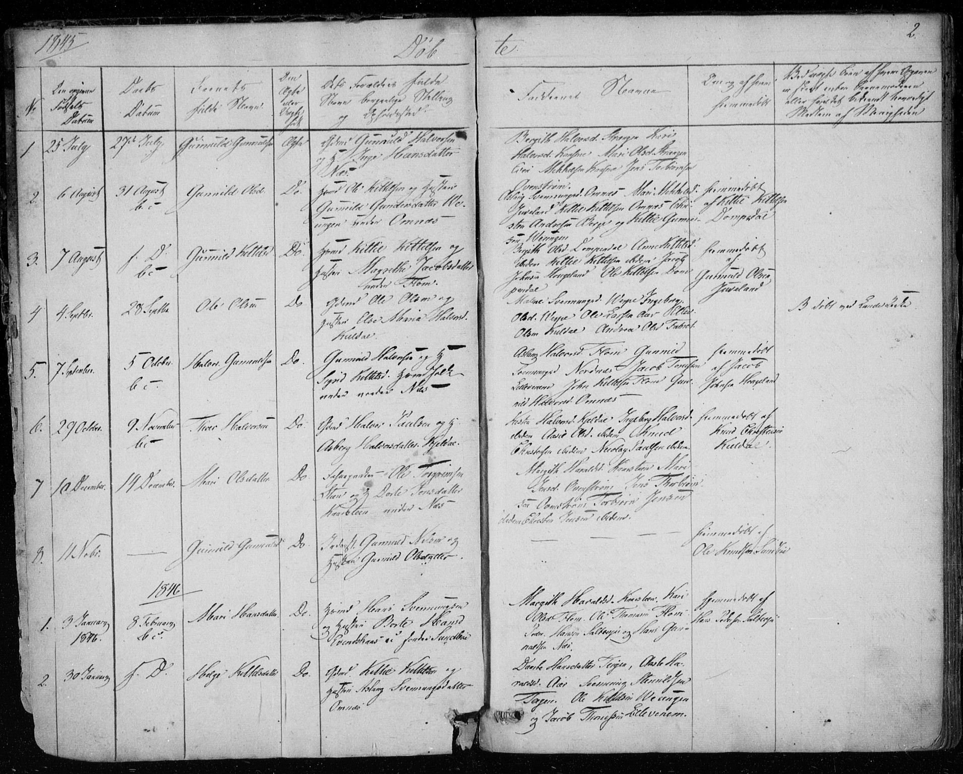 Lunde kirkebøker, AV/SAKO-A-282/F/Fb/L0001: Parish register (official) no. II 1, 1845-1861, p. 2