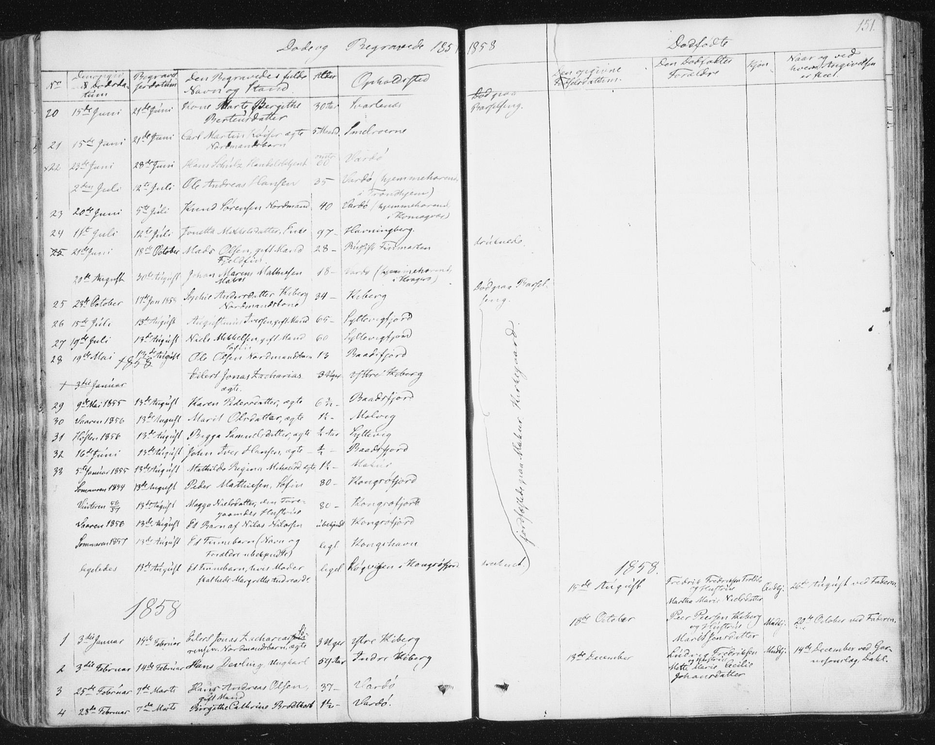 Vardø sokneprestkontor, SATØ/S-1332/H/Ha/L0003kirke: Parish register (official) no. 3, 1843-1861, p. 151