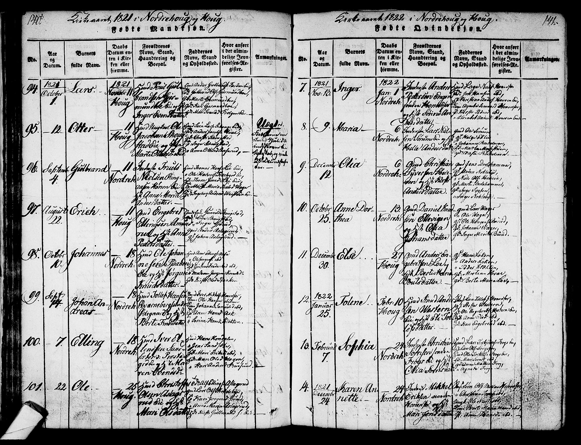 Norderhov kirkebøker, AV/SAKO-A-237/G/Ga/L0003: Parish register (copy) no. I 3 /1, 1814-1876, p. 140-141