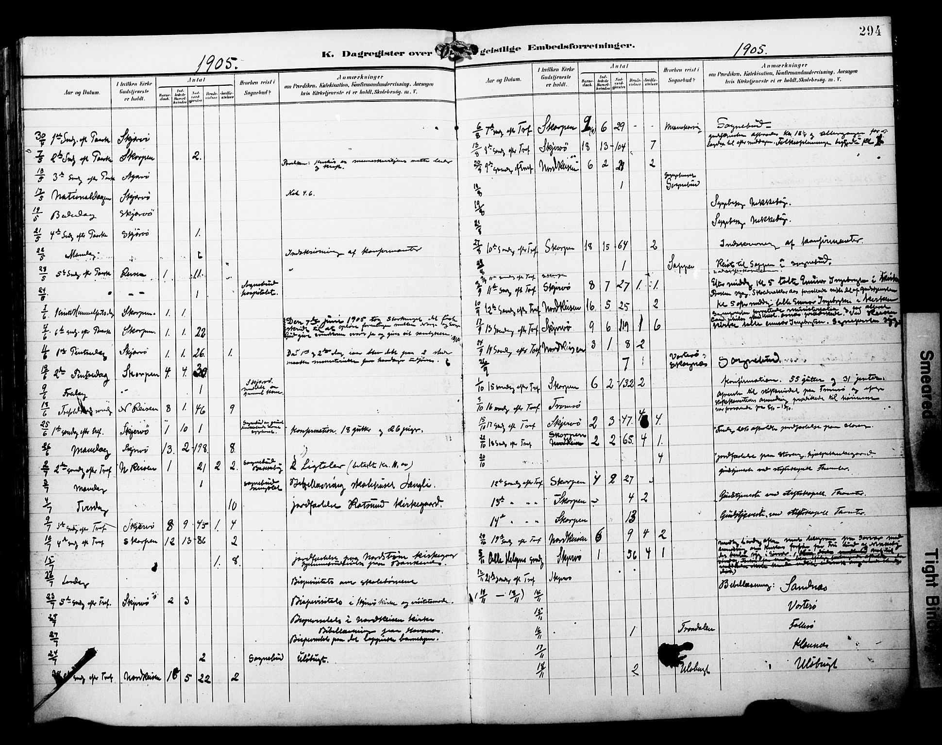 Skjervøy sokneprestkontor, AV/SATØ-S-1300/H/Ha/Haa/L0015kirke: Parish register (official) no. 15, 1899-1909, p. 294