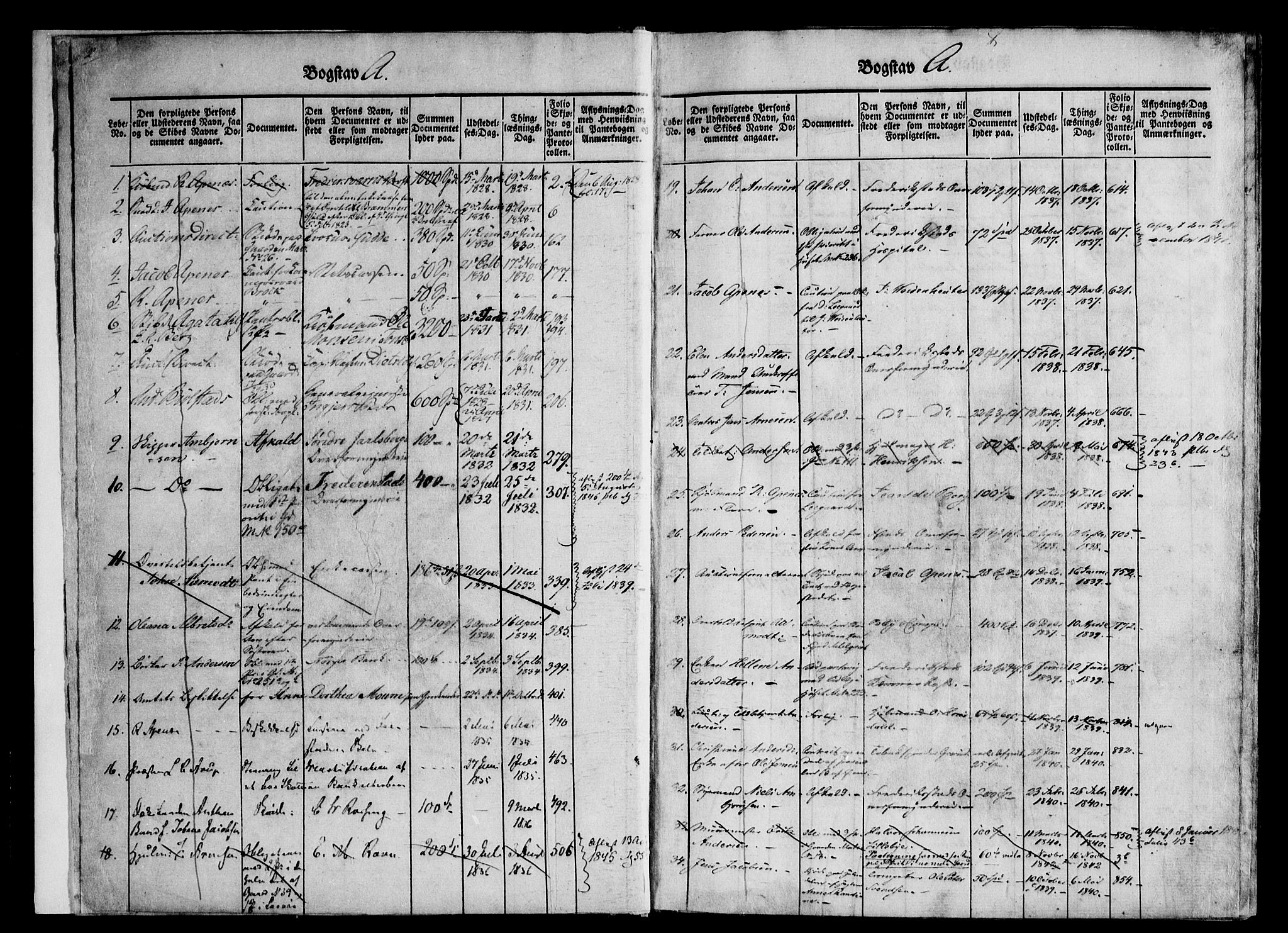 Fredrikstad byfogd, SAO/A-10473a/G/Gb/Gbb/L0002: Mortgage register no. II 2, 1828, p. 2-3