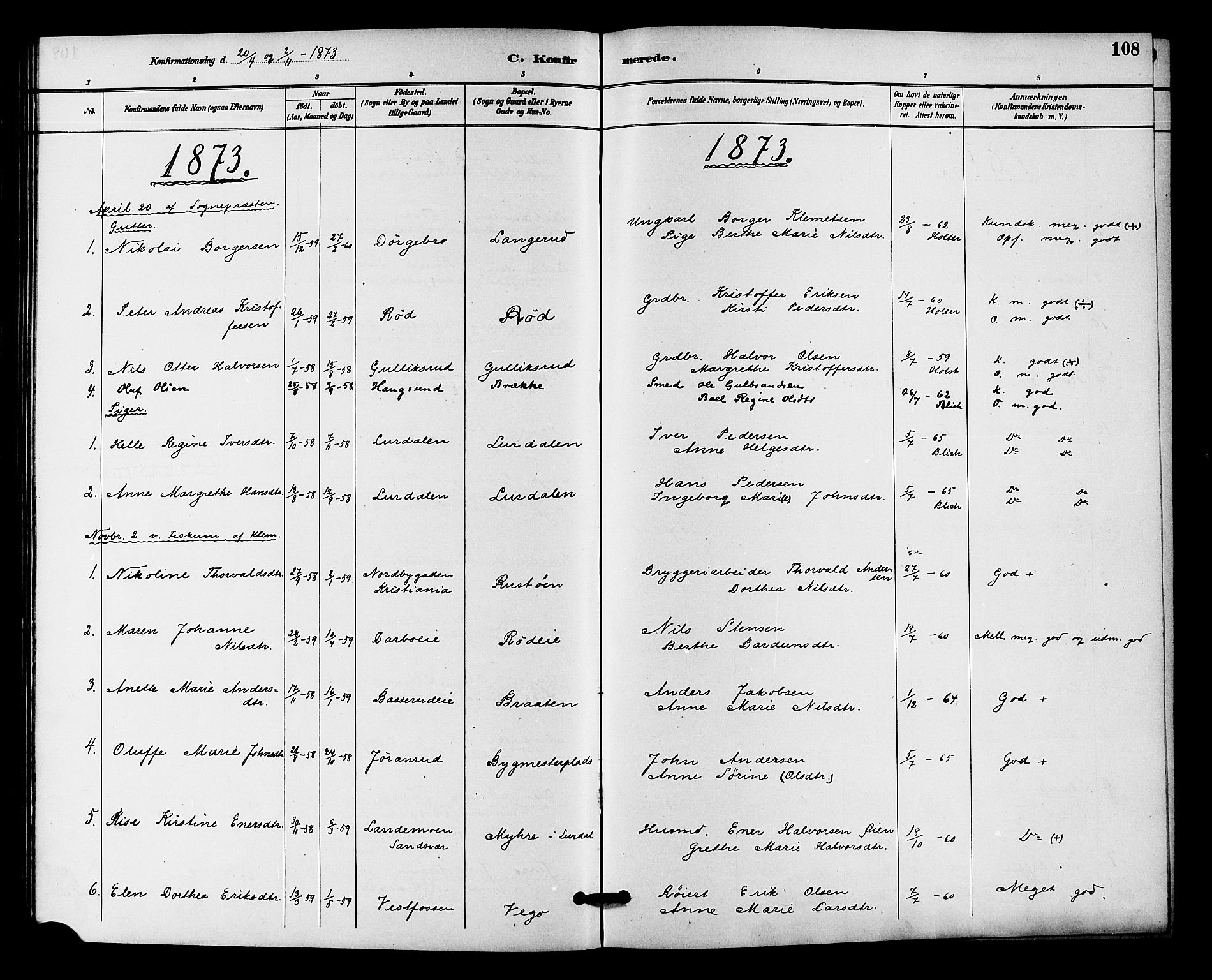 Fiskum kirkebøker, SAKO/A-15/F/Fa/L0001: Parish register (official) no. 1, 1858-1877, p. 108