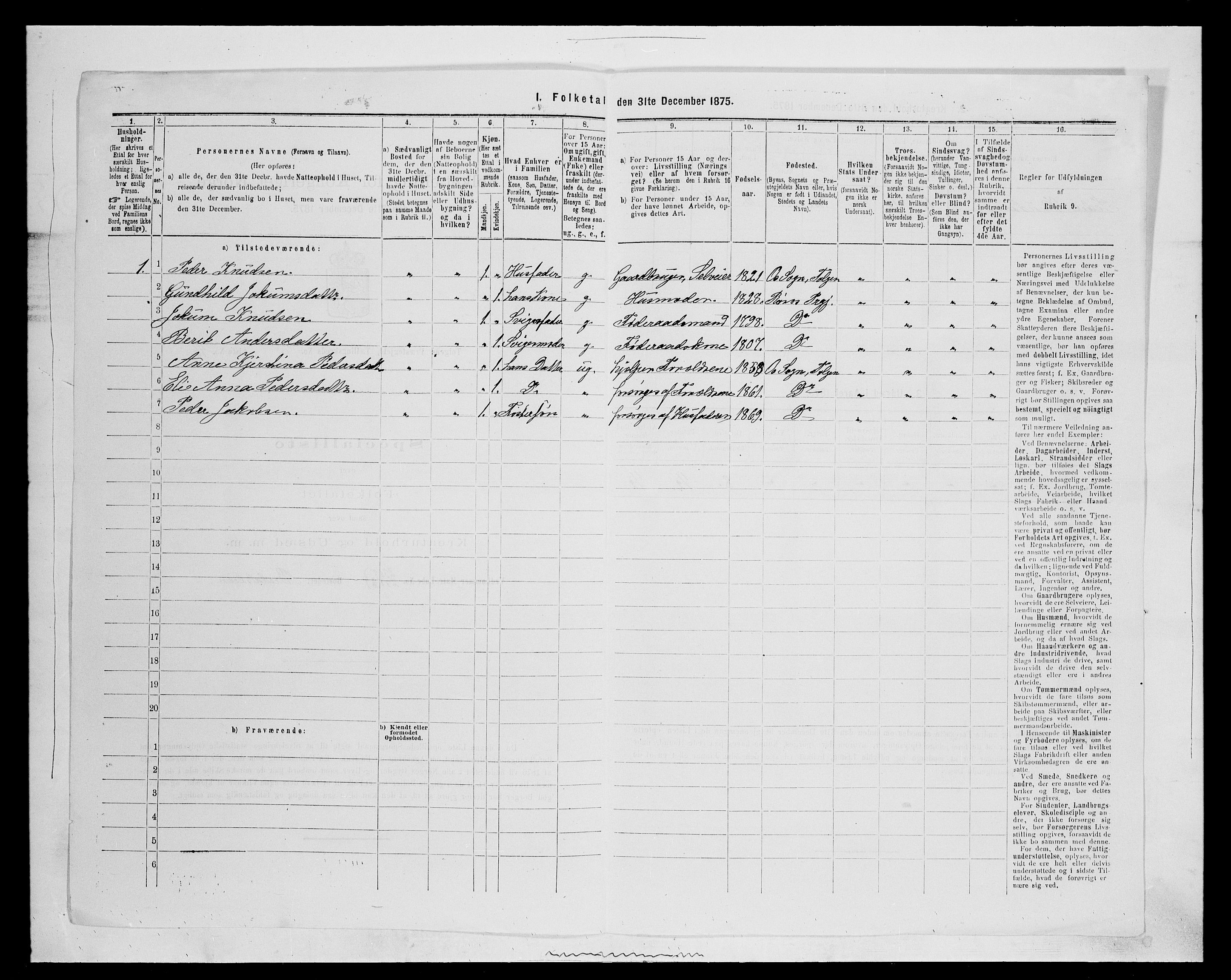 SAH, 1875 census for 0436P Tolga, 1875, p. 786