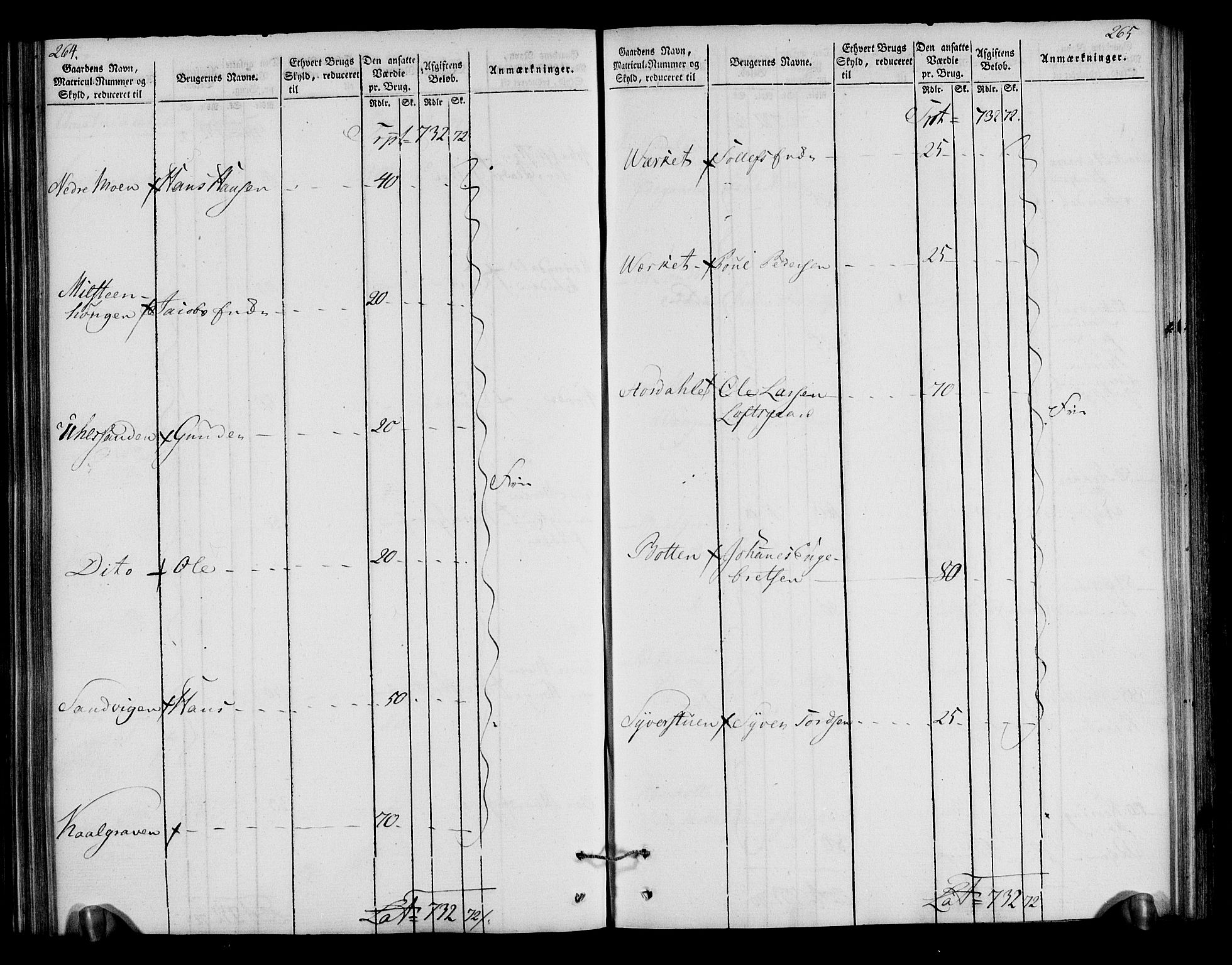 Rentekammeret inntil 1814, Realistisk ordnet avdeling, AV/RA-EA-4070/N/Ne/Nea/L0040: Gudbrandsdalen fogderi. Oppebørselsregister, 1803-1804, p. 138