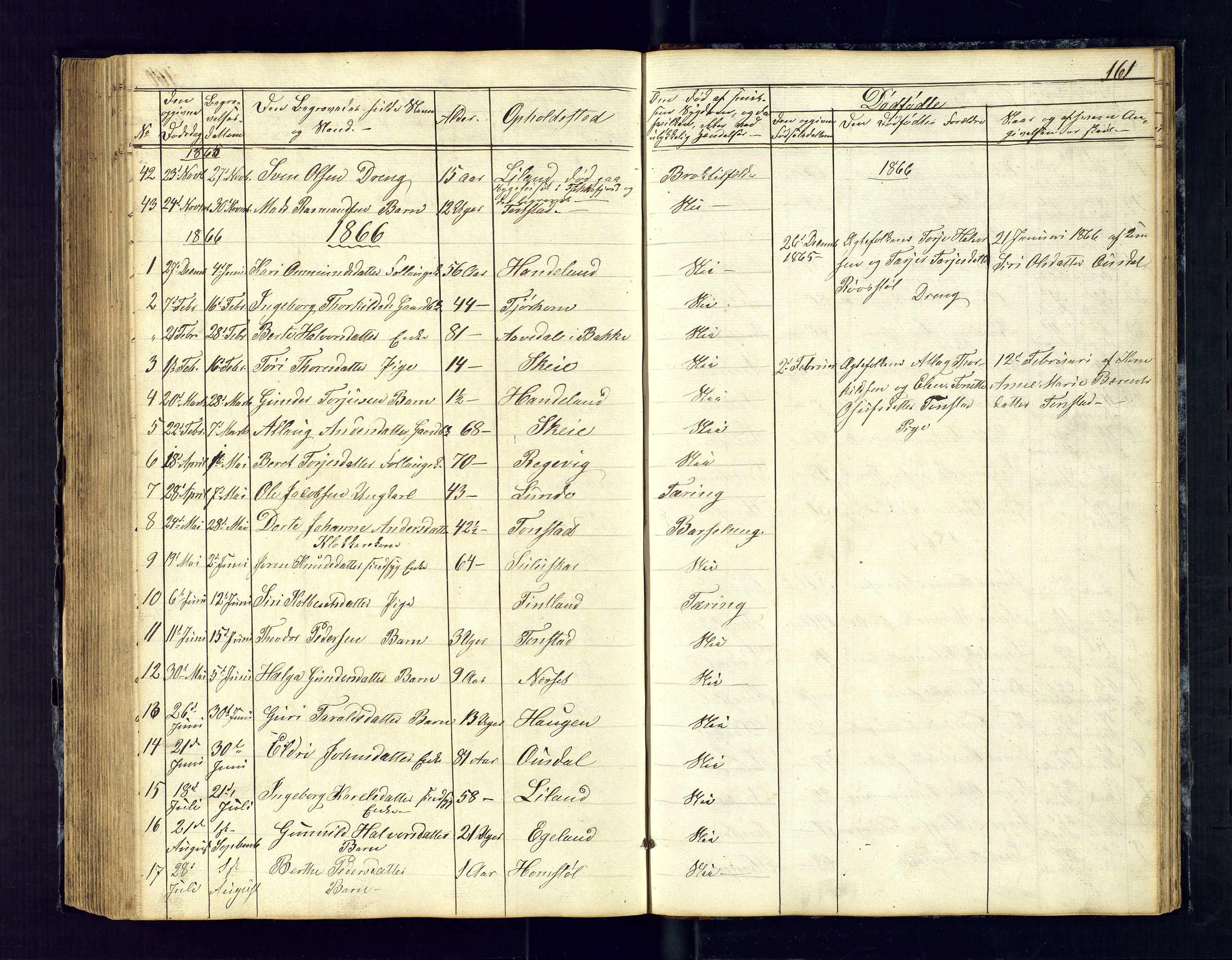 Sirdal sokneprestkontor, SAK/1111-0036/F/Fb/Fbb/L0002: Parish register (copy) no. B-2, 1848-1878, p. 161