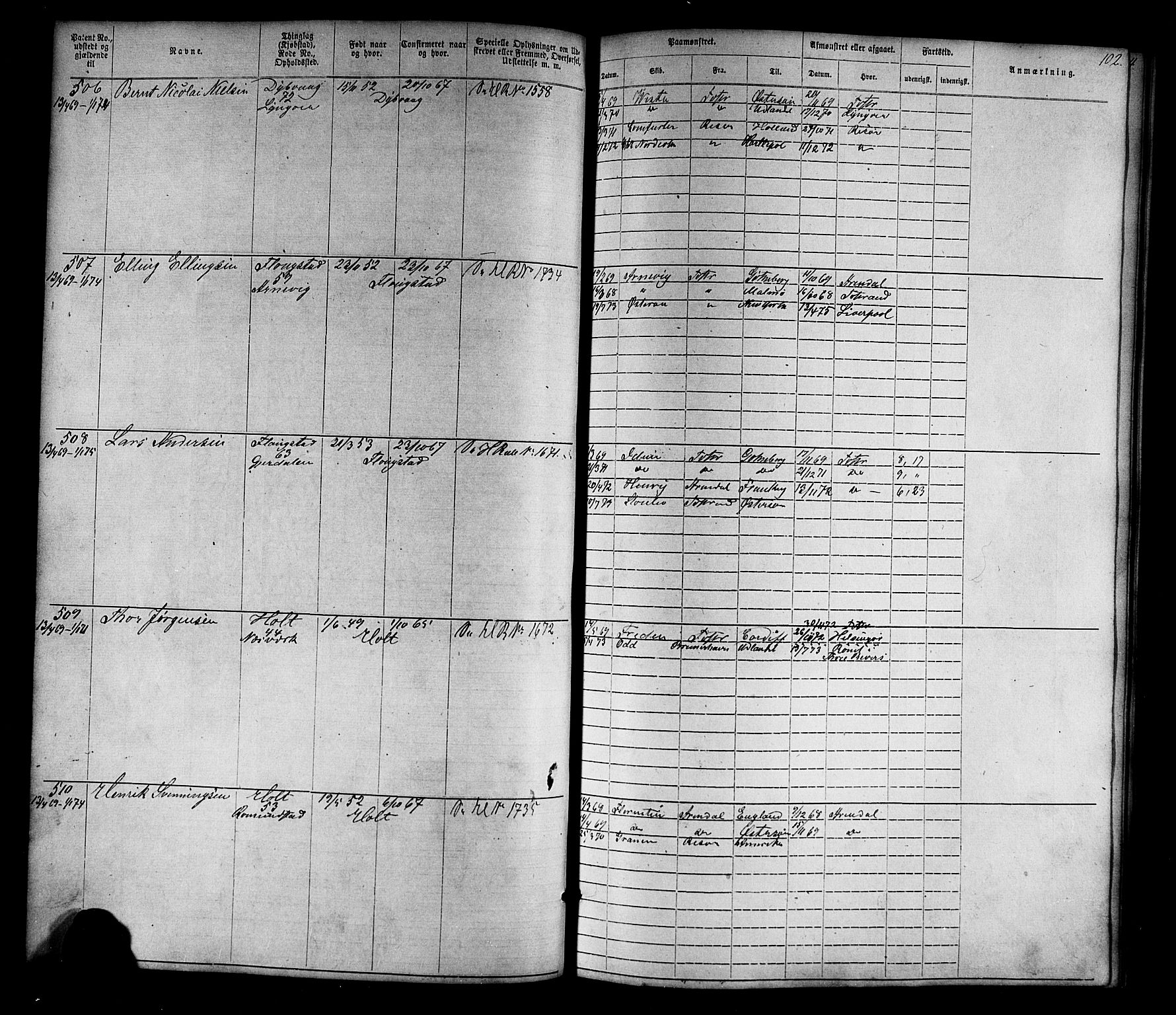 Tvedestrand mønstringskrets, SAK/2031-0011/F/Fa/L0003: Annotasjonsrulle nr 1-1905 med register, U-25, 1866-1886, p. 124