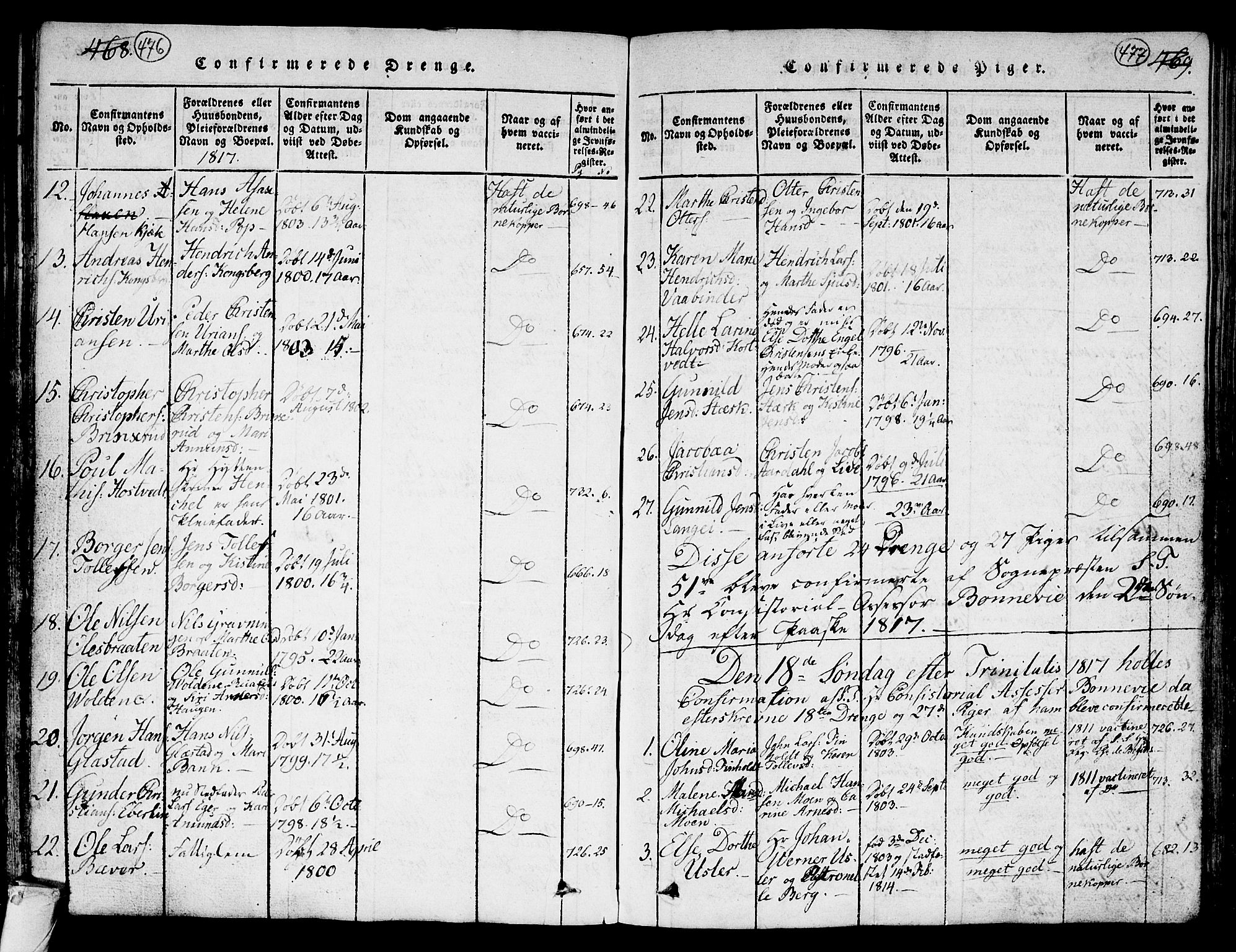 Kongsberg kirkebøker, SAKO/A-22/G/Ga/L0001: Parish register (copy) no. 1, 1816-1839, p. 476-477