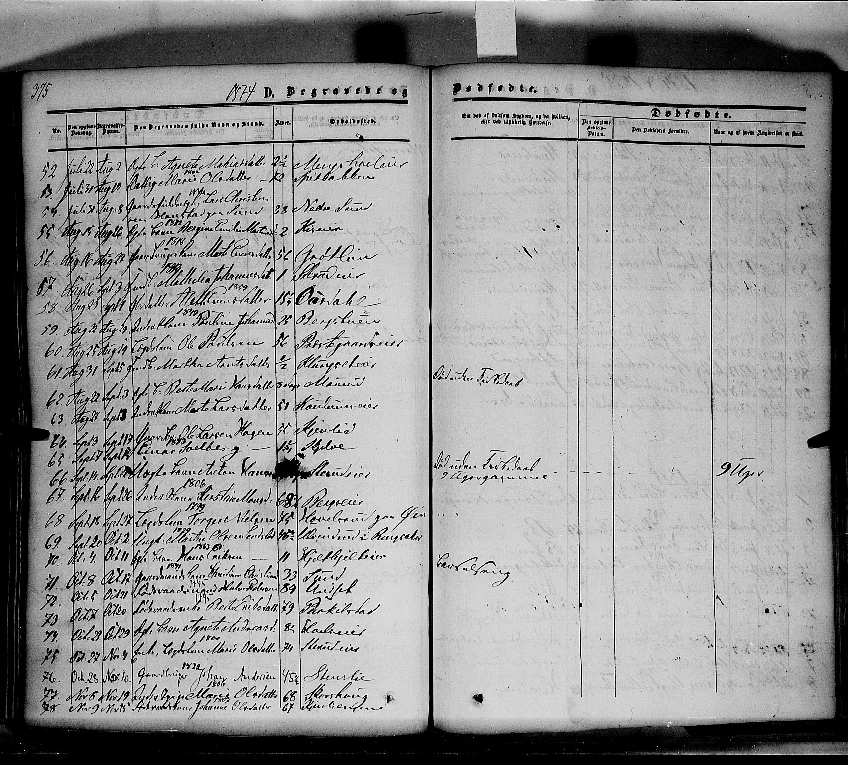 Nes prestekontor, Hedmark, SAH/PREST-020/K/Ka/L0004: Parish register (official) no. 4, 1852-1886, p. 375