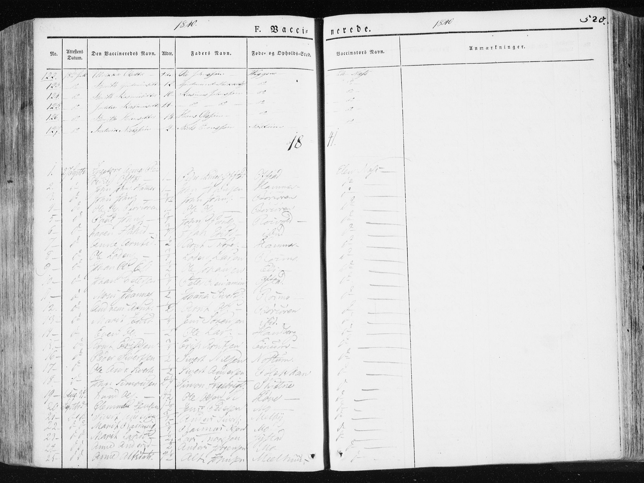 Ministerialprotokoller, klokkerbøker og fødselsregistre - Sør-Trøndelag, SAT/A-1456/665/L0771: Parish register (official) no. 665A06, 1830-1856, p. 520