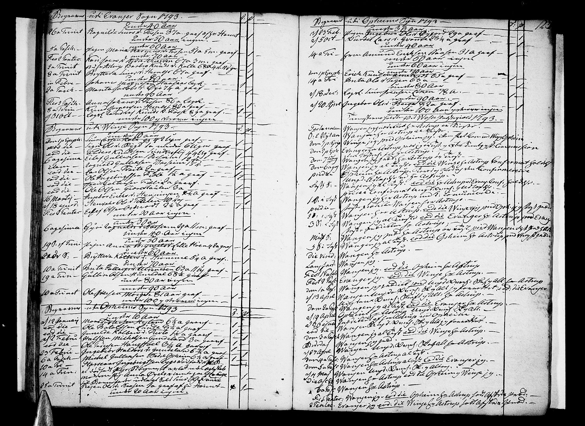 Voss sokneprestembete, SAB/A-79001/H/Haa: Parish register (official) no. A 9, 1780-1810, p. 123