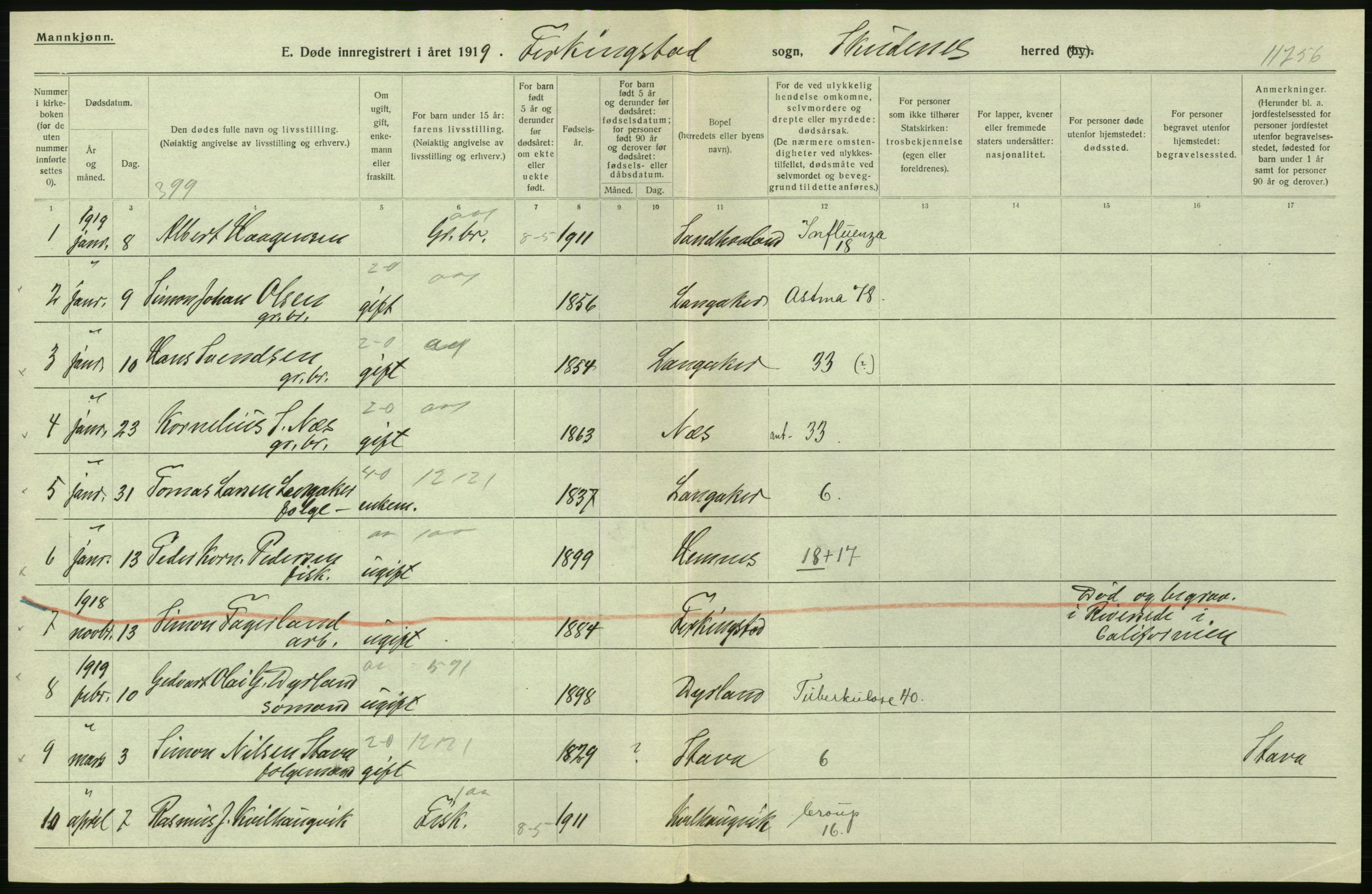 Statistisk sentralbyrå, Sosiodemografiske emner, Befolkning, AV/RA-S-2228/D/Df/Dfb/Dfbi/L0030: Rogaland fylke: Døde. Bygder og byer., 1919, p. 142