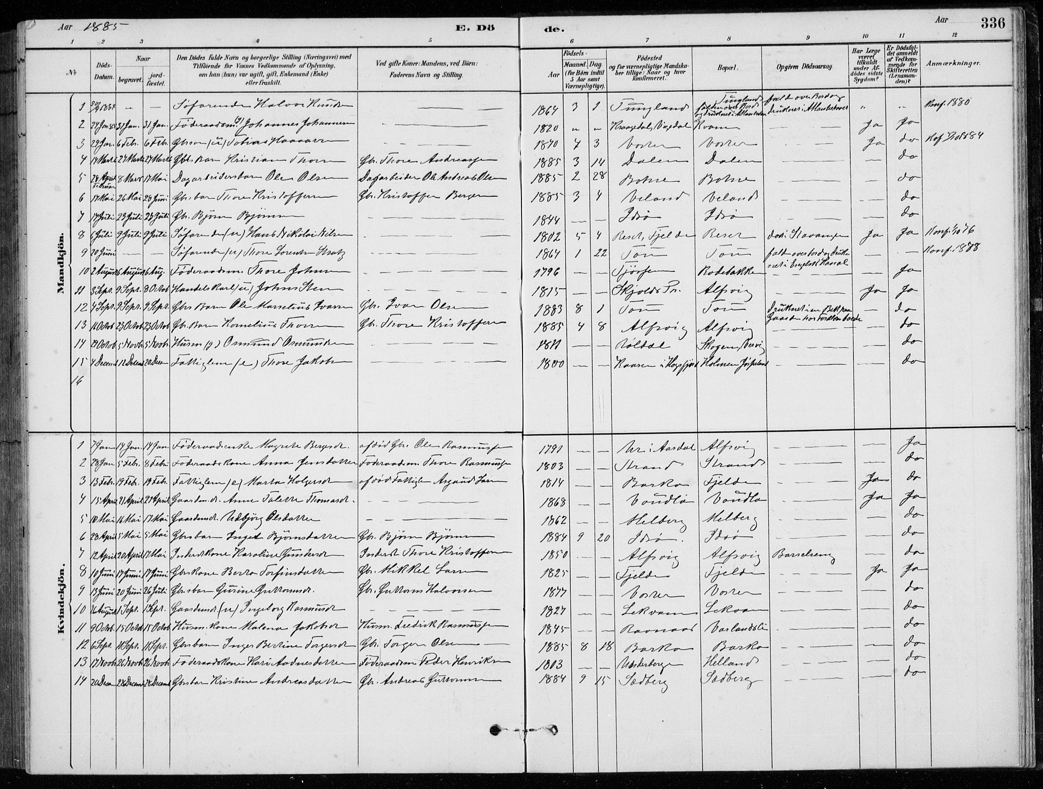 Strand sokneprestkontor, SAST/A-101828/H/Ha/Hab/L0004: Parish register (copy) no. B 4, 1878-1903, p. 336