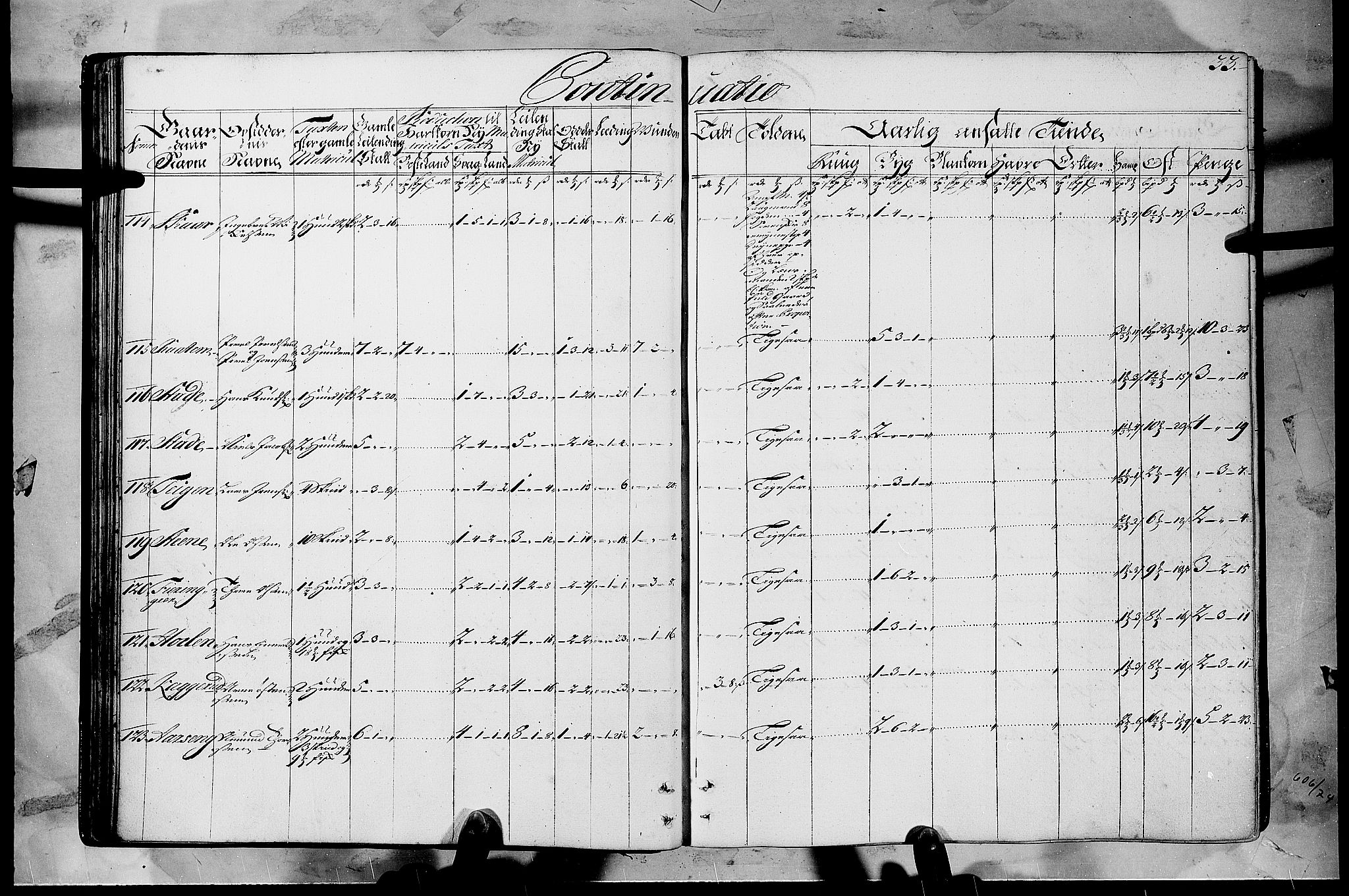 Rentekammeret inntil 1814, Realistisk ordnet avdeling, AV/RA-EA-4070/N/Nb/Nbf/L0108: Gudbrandsdalen matrikkelprotokoll, 1723, p. 32b-33a