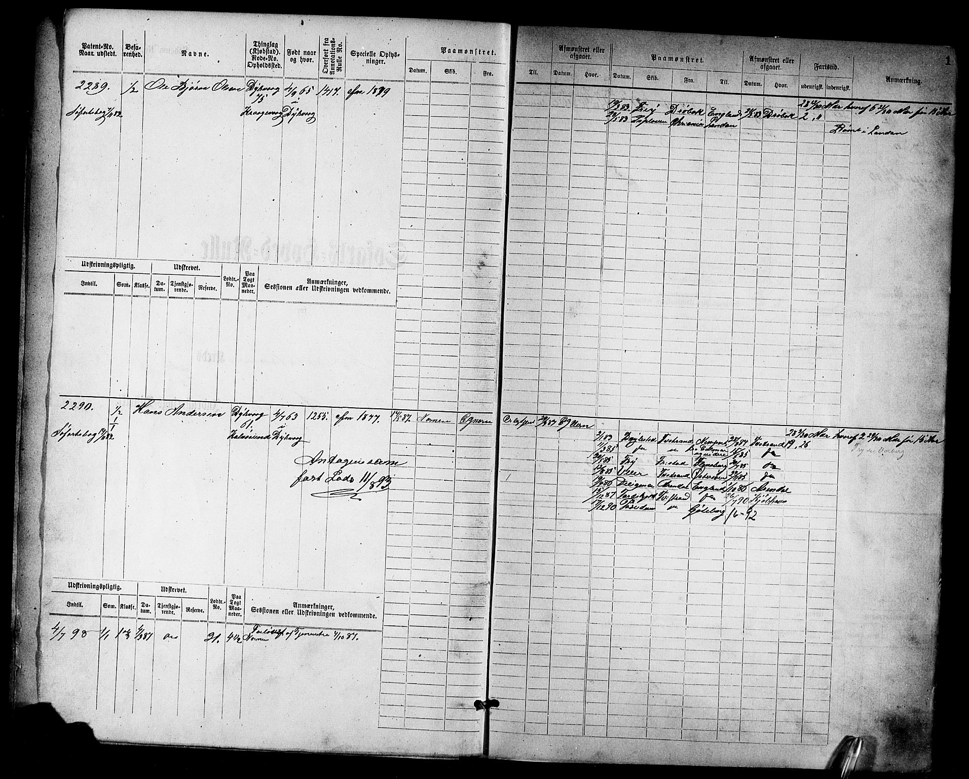 Tvedestrand mønstringskrets, SAK/2031-0011/F/Fb/L0018: Hovedrulle nr 2289-3056, U-34, 1882-1892, p. 3