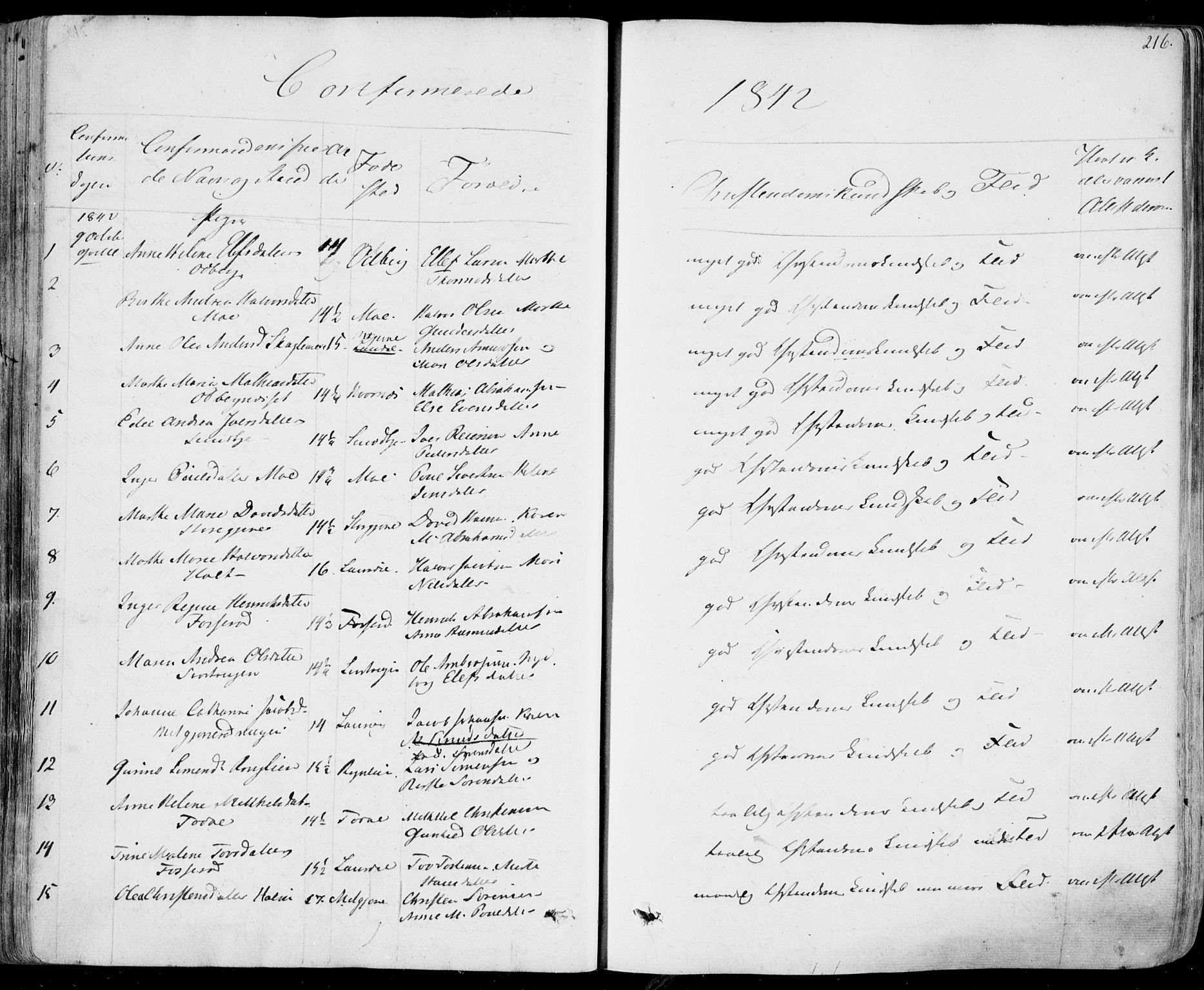 Hedrum kirkebøker, AV/SAKO-A-344/F/Fa/L0005: Parish register (official) no. I 5, 1835-1848, p. 216