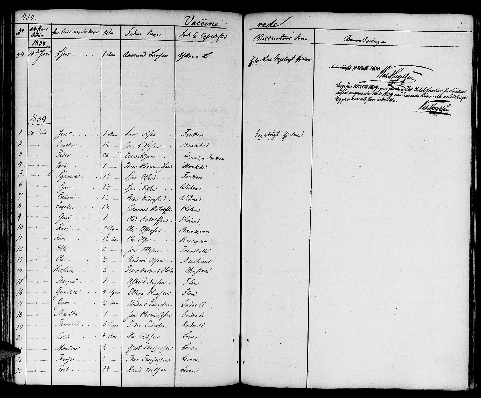 Aurland sokneprestembete, SAB/A-99937/H/Ha/Haa/L0006: Parish register (official) no. A 6, 1821-1859, p. 414