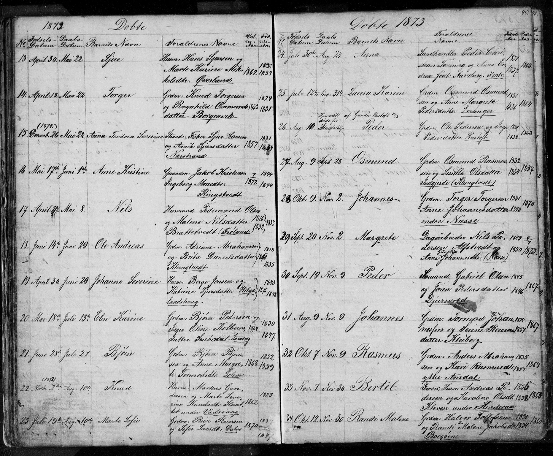Nedstrand sokneprestkontor, SAST/A-101841/01/V: Parish register (copy) no. B 3, 1848-1933, p. 45