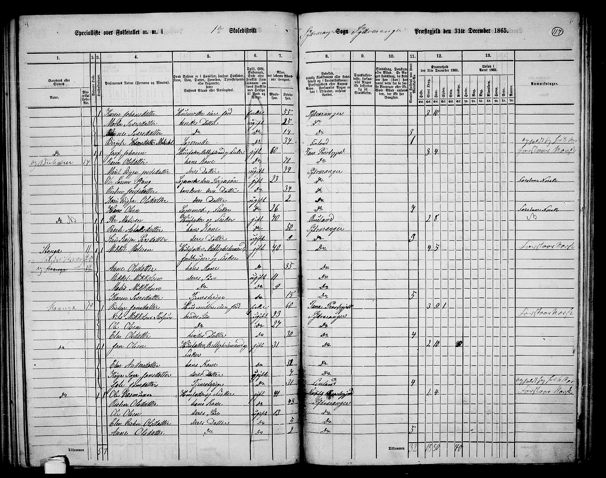 RA, 1865 census for Sør-Varanger, 1865, p. 20