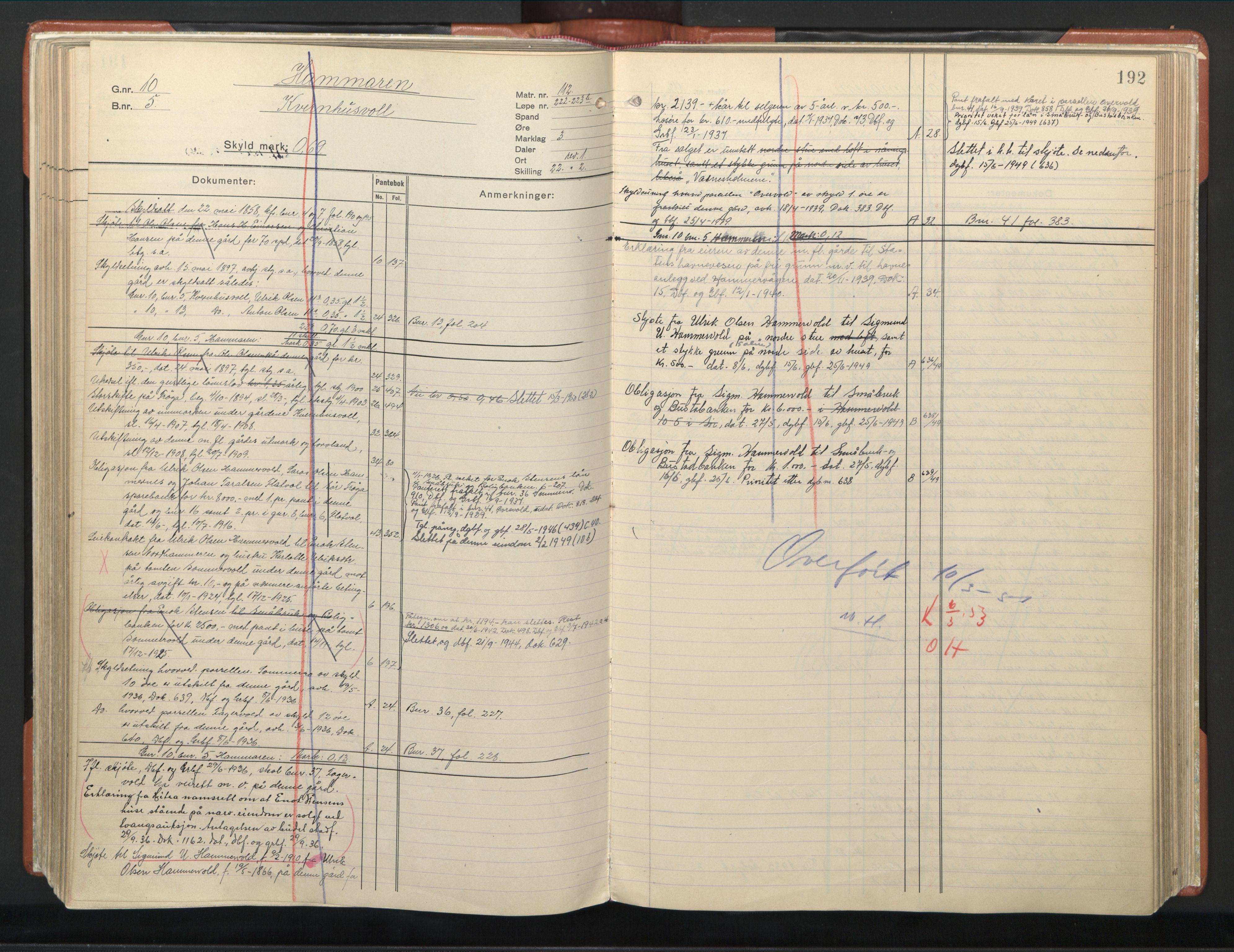 Hitra sorenskriveri, AV/SAT-A-0018/2/2A/L0002: Mortgage register no. 2, p. 192