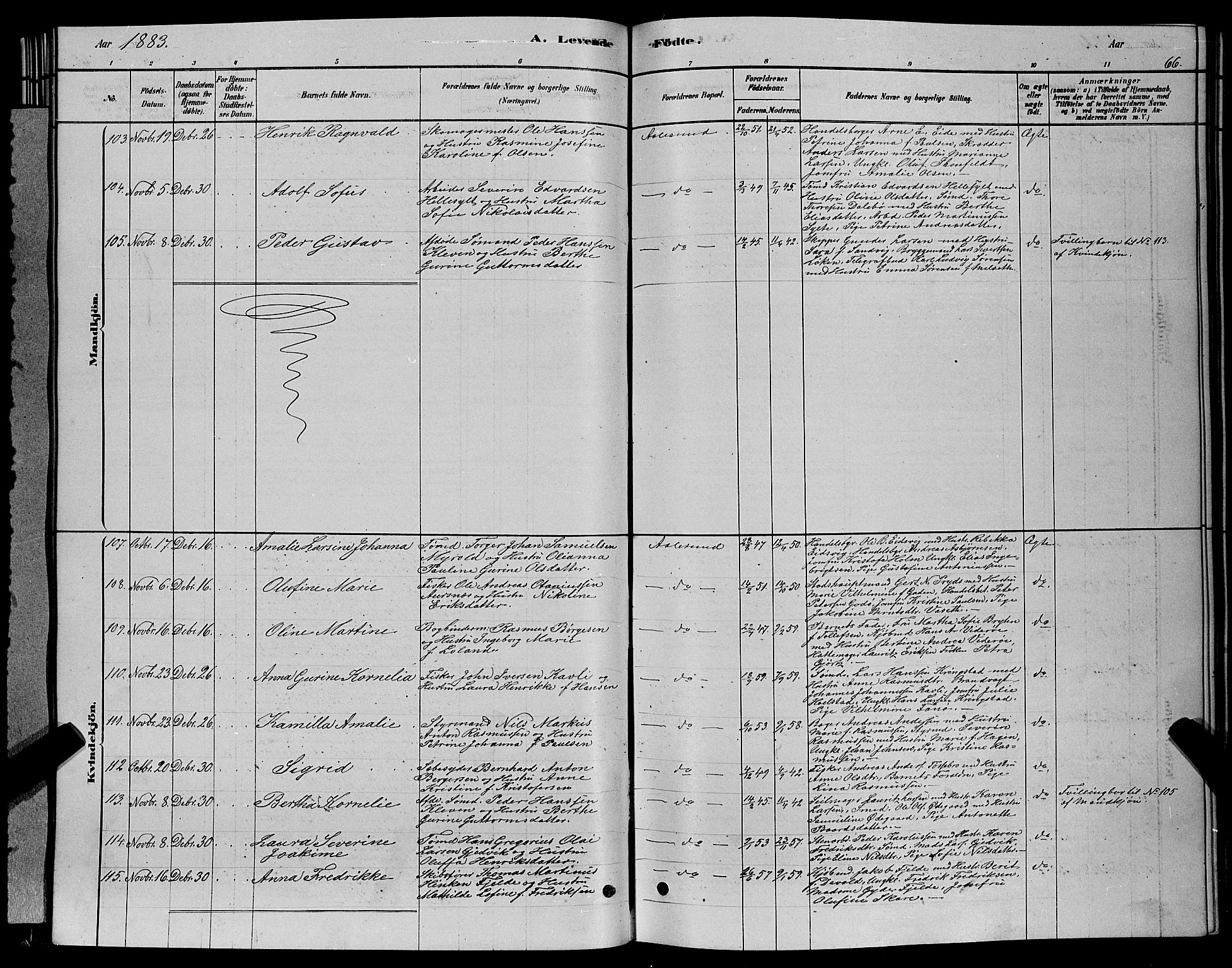 Ministerialprotokoller, klokkerbøker og fødselsregistre - Møre og Romsdal, SAT/A-1454/529/L0466: Parish register (copy) no. 529C03, 1878-1888, p. 66