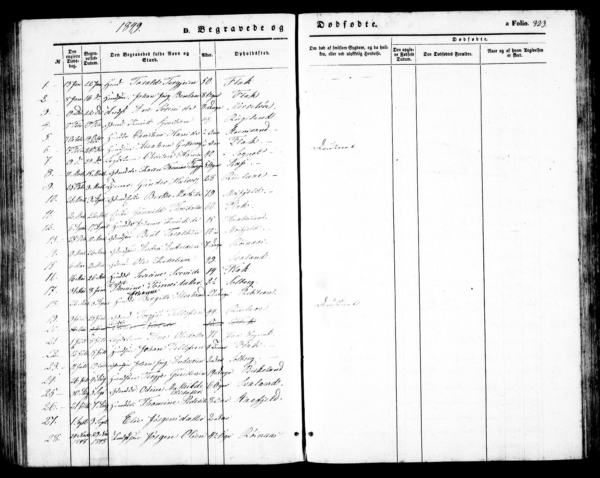 Birkenes sokneprestkontor, SAK/1111-0004/F/Fb/L0002: Parish register (copy) no. B 2, 1849-1876, p. 323