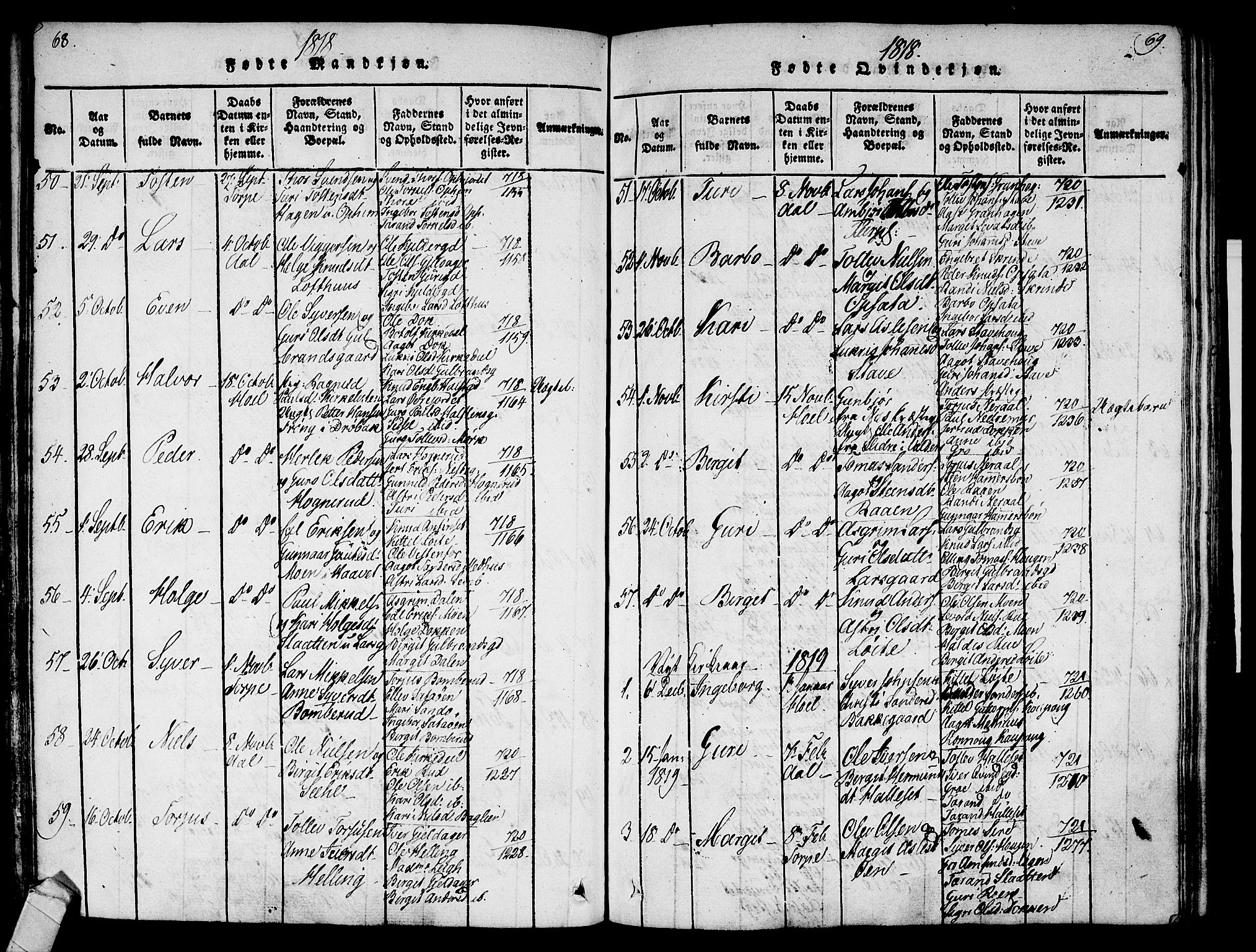 Ål kirkebøker, SAKO/A-249/F/Fa/L0004: Parish register (official) no. I 4, 1815-1825, p. 68-69