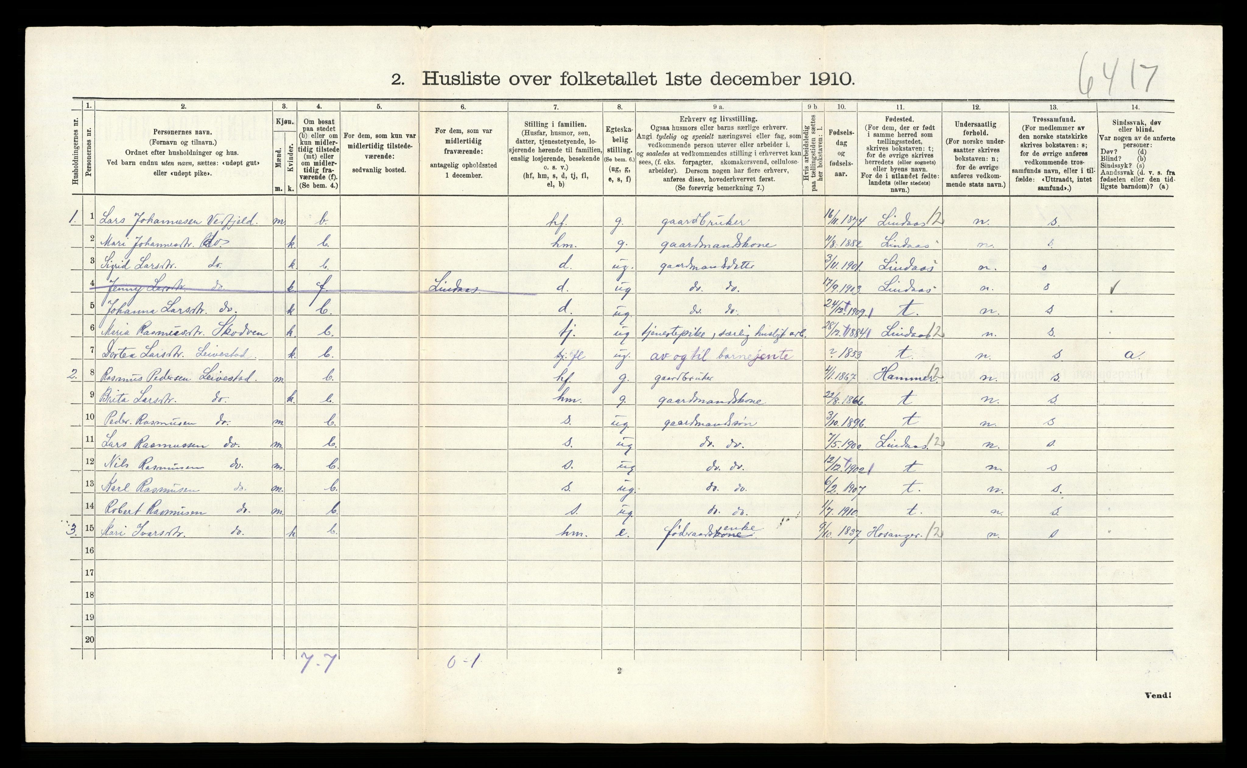RA, 1910 census for Alversund, 1910, p. 1083
