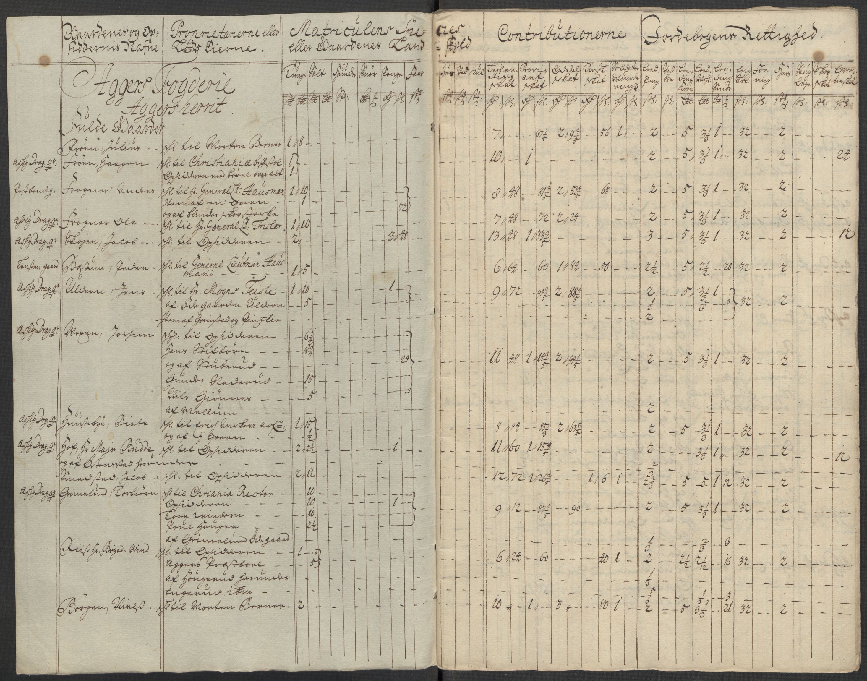 Rentekammeret inntil 1814, Reviderte regnskaper, Fogderegnskap, AV/RA-EA-4092/R10/L0451: Fogderegnskap Aker og Follo, 1713-1714, p. 254