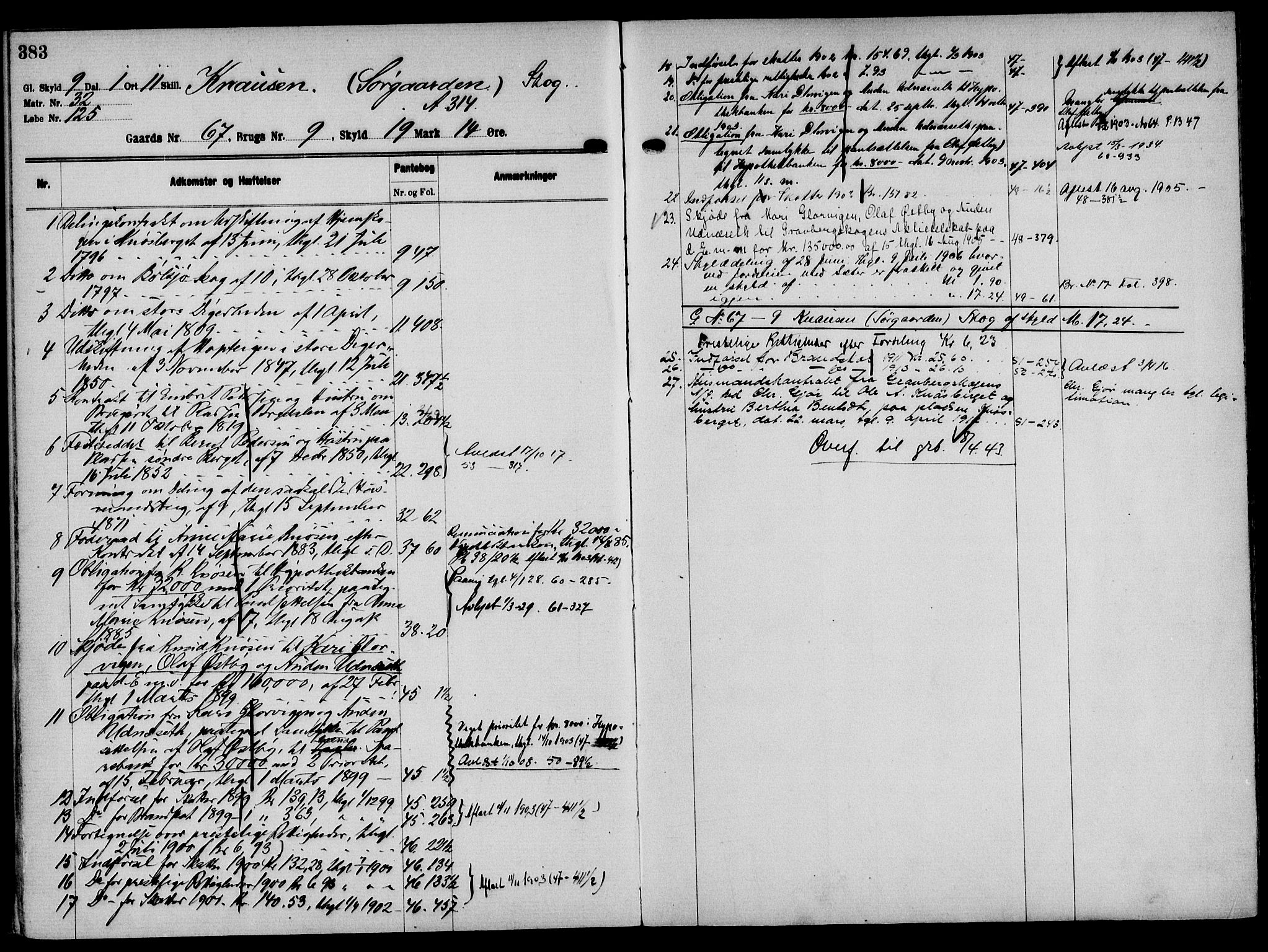 Solør tingrett, AV/SAH-TING-008/H/Ha/Hak/L0005: Mortgage register no. V, 1900-1935, p. 383