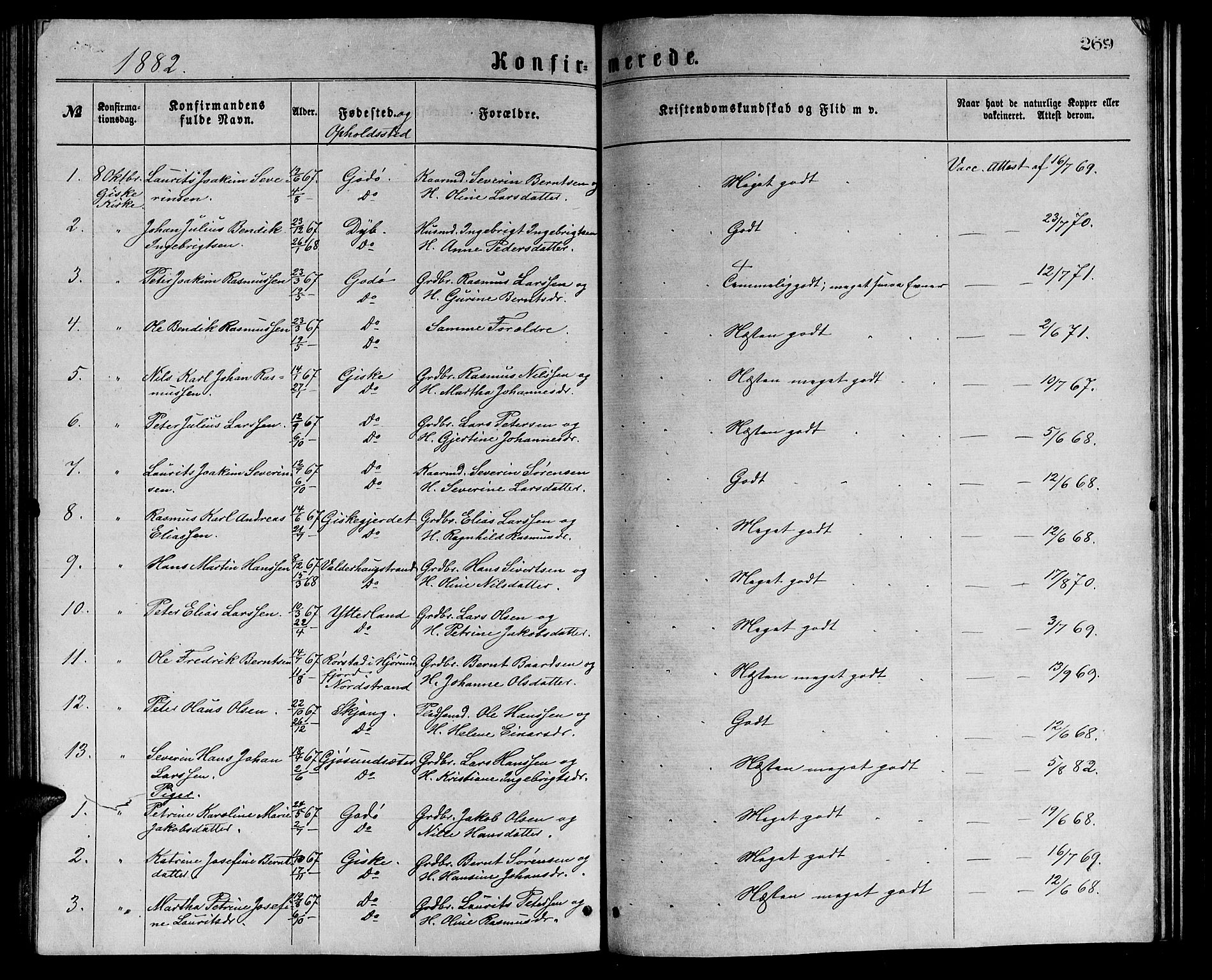 Ministerialprotokoller, klokkerbøker og fødselsregistre - Møre og Romsdal, AV/SAT-A-1454/528/L0429: Parish register (copy) no. 528C10, 1872-1886, p. 269