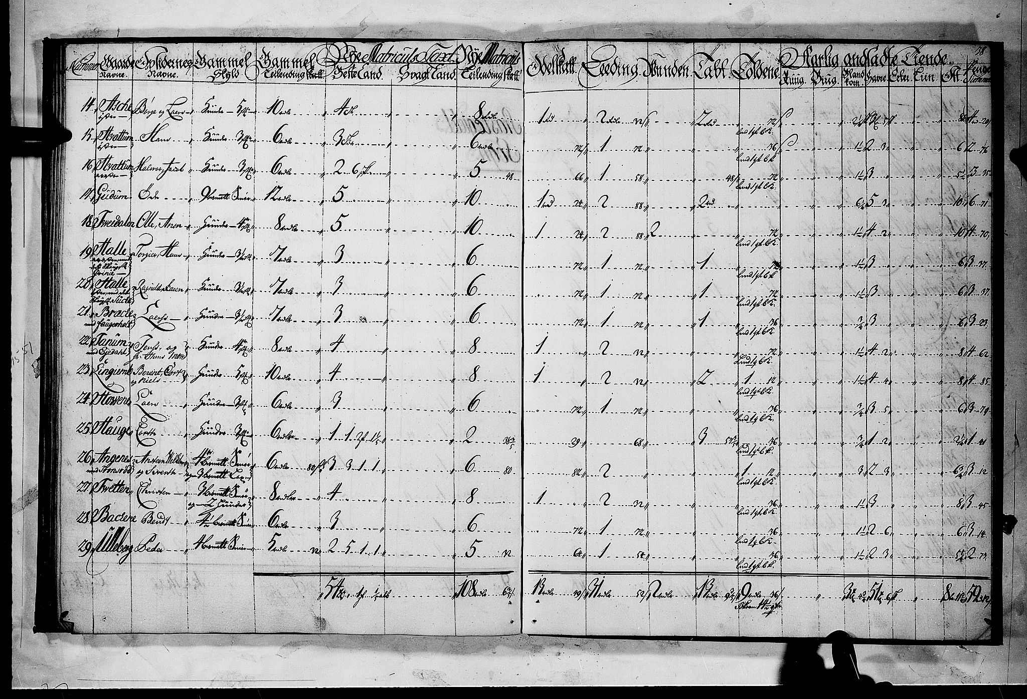 Rentekammeret inntil 1814, Realistisk ordnet avdeling, AV/RA-EA-4070/N/Nb/Nbf/L0118: Larvik grevskap matrikkelprotokoll, 1723, p. 37b-38a