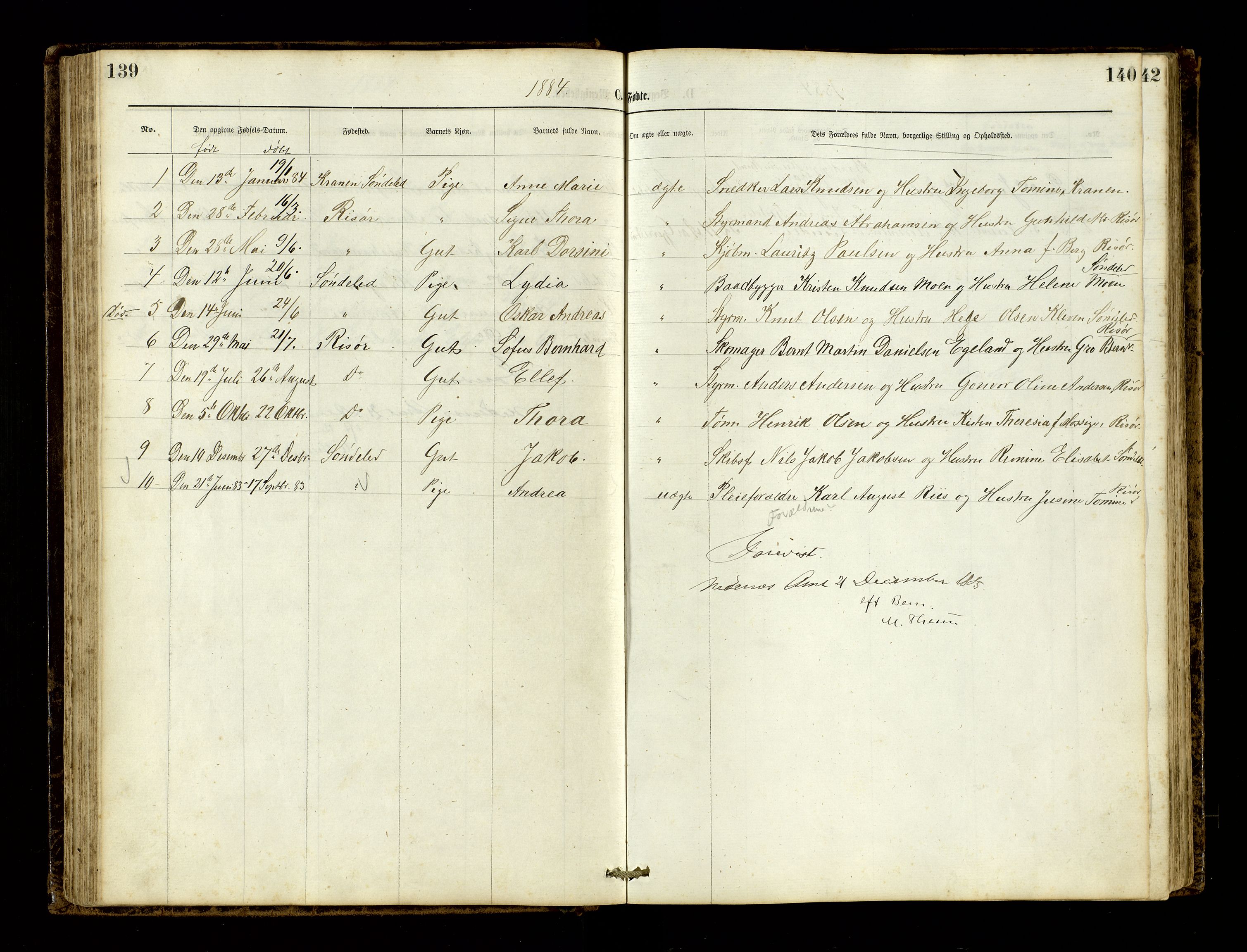 Den evangelisk-lutherske frimenighet, Risør, AV/SAK-1292-0007/F/Fa/L0001: Dissenter register no. F 17, 1877-1892, p. 139-140