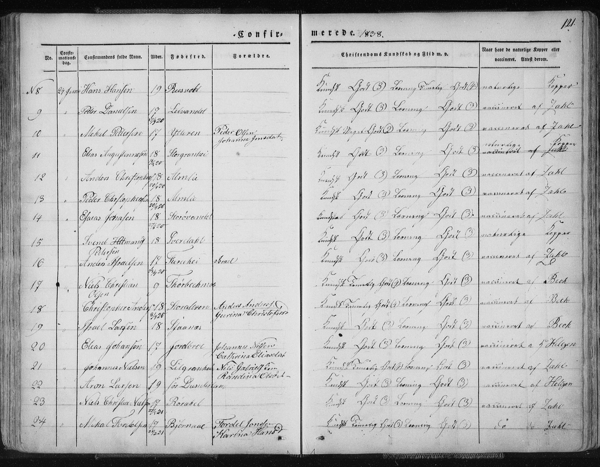 Ministerialprotokoller, klokkerbøker og fødselsregistre - Nordland, SAT/A-1459/827/L0390: Parish register (official) no. 827A02, 1826-1841, p. 121