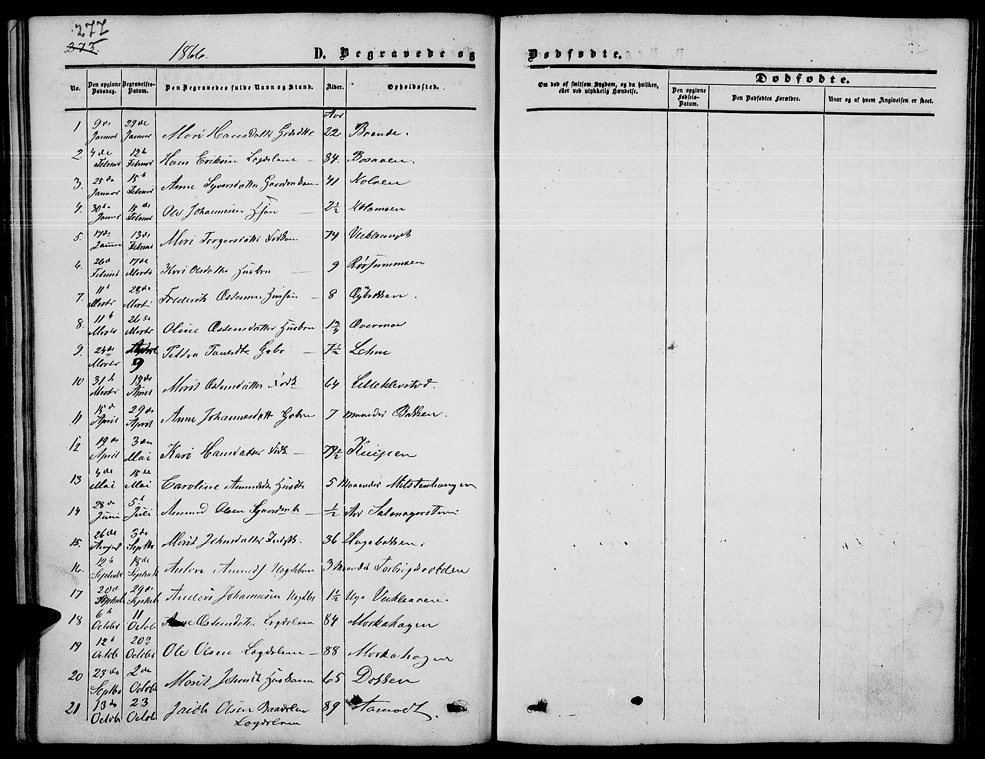 Nord-Fron prestekontor, SAH/PREST-080/H/Ha/Hab/L0003: Parish register (copy) no. 3, 1851-1886, p. 277