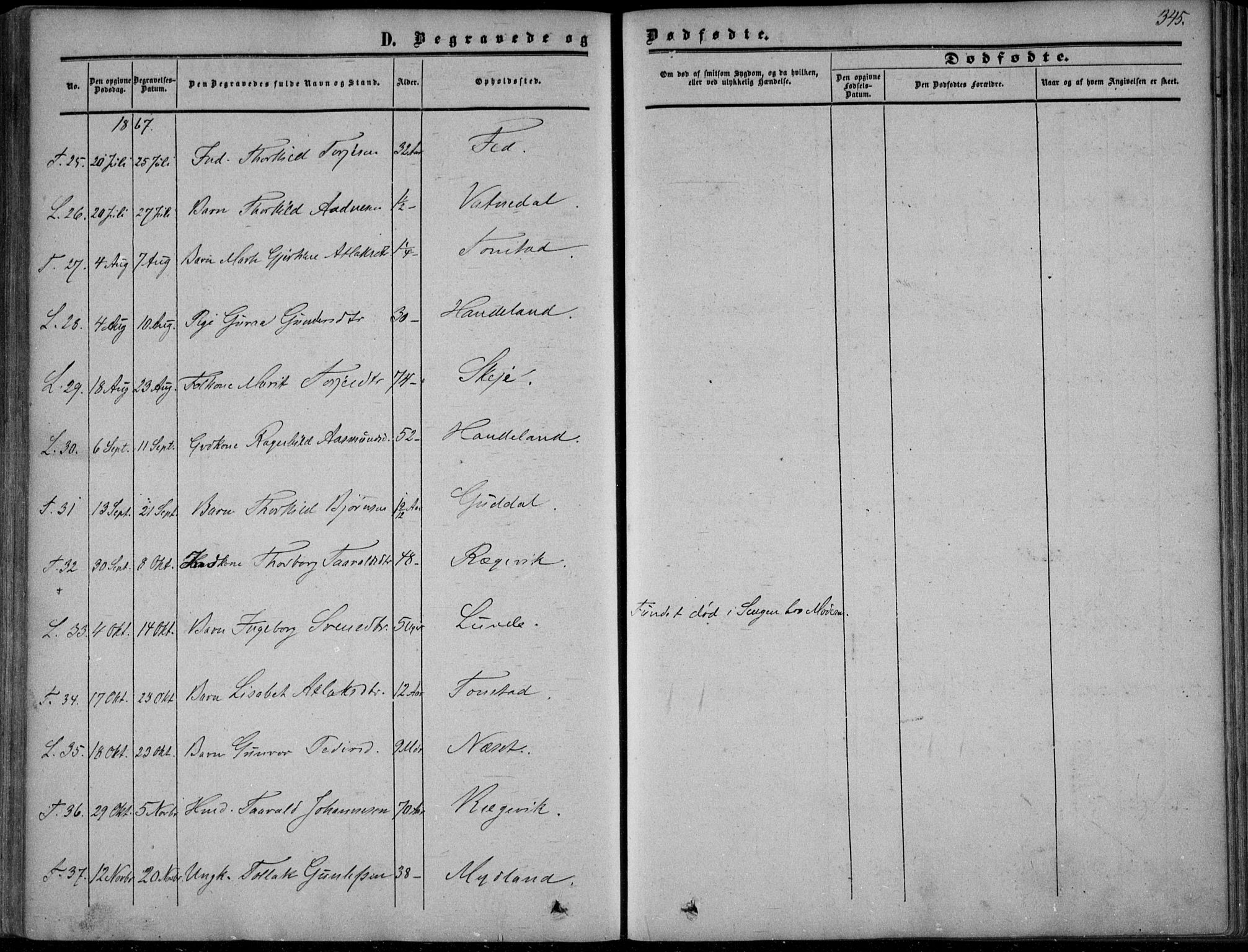 Sirdal sokneprestkontor, AV/SAK-1111-0036/F/Fa/Fab/L0002: Parish register (official) no. A 2, 1855-1874, p. 345