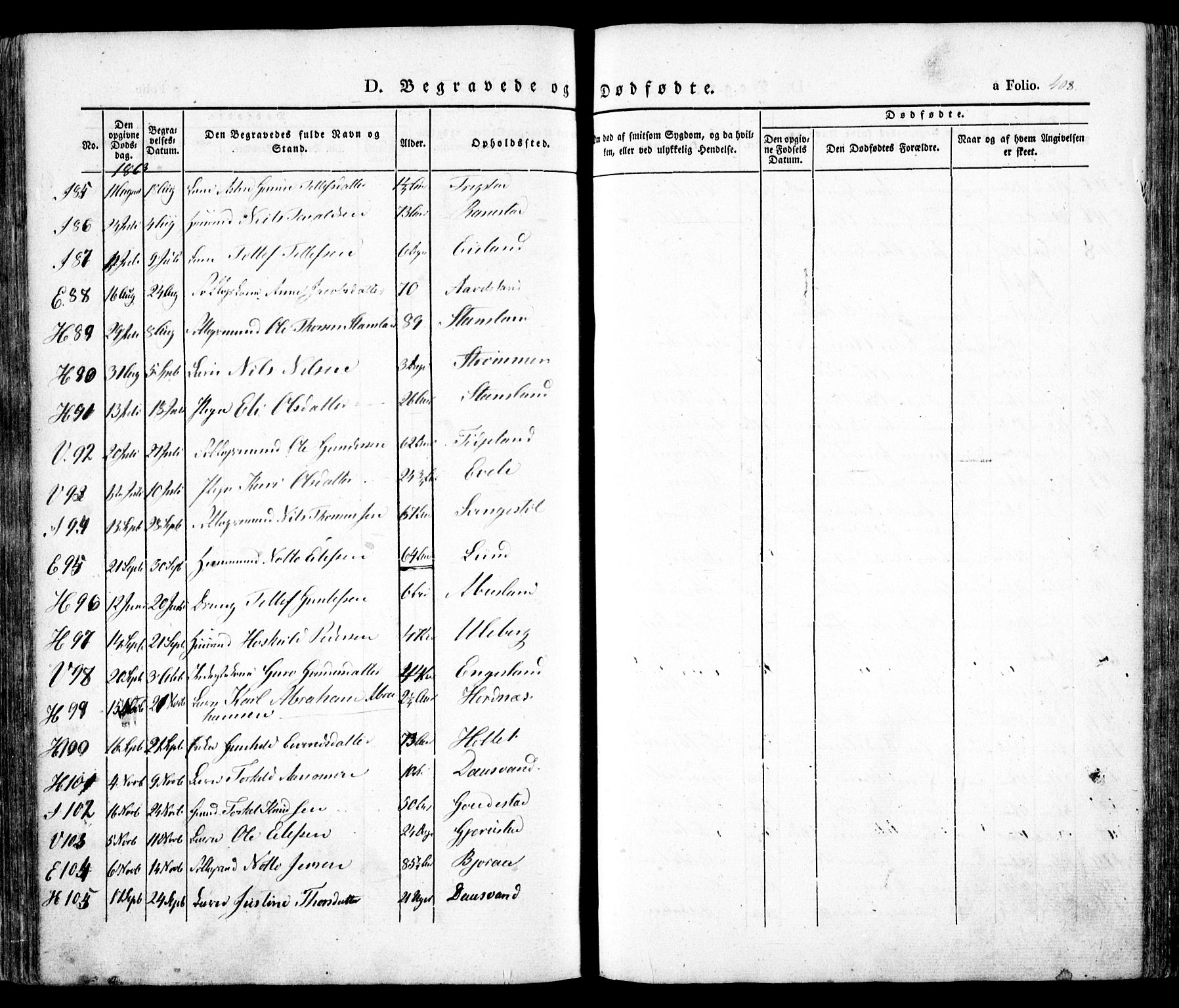 Evje sokneprestkontor, AV/SAK-1111-0008/F/Fa/Faa/L0005: Parish register (official) no. A 5, 1843-1865, p. 408