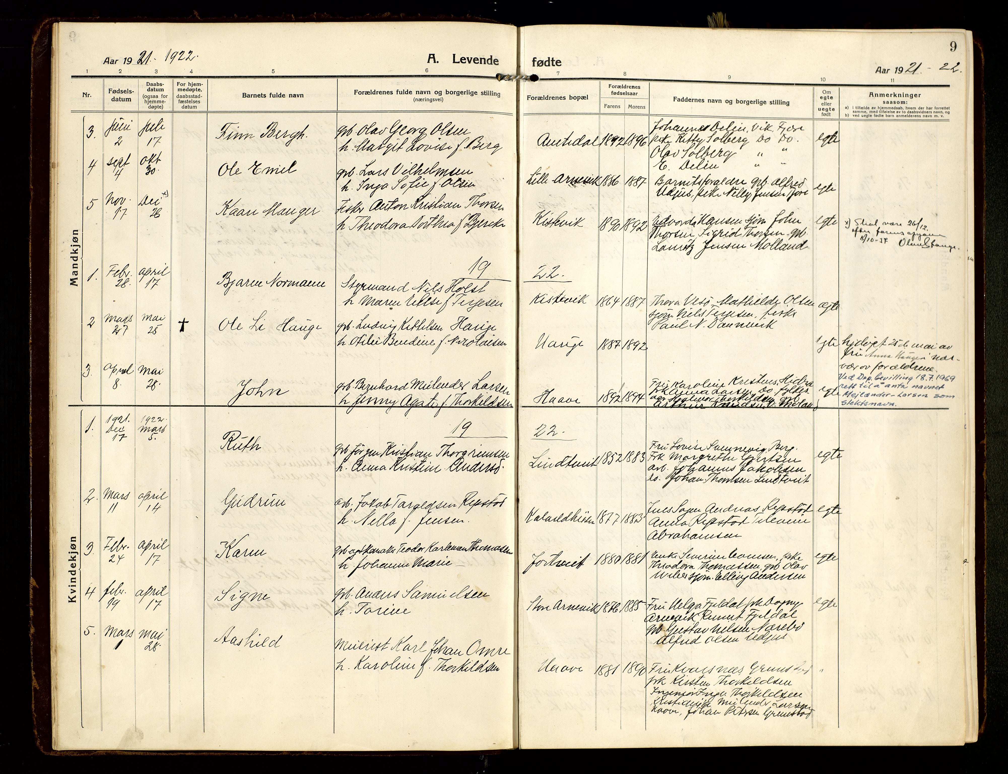 Hommedal sokneprestkontor, AV/SAK-1111-0023/F/Fa/Faa/L0004: Parish register (official) no. A 4, 1916-1945, p. 9