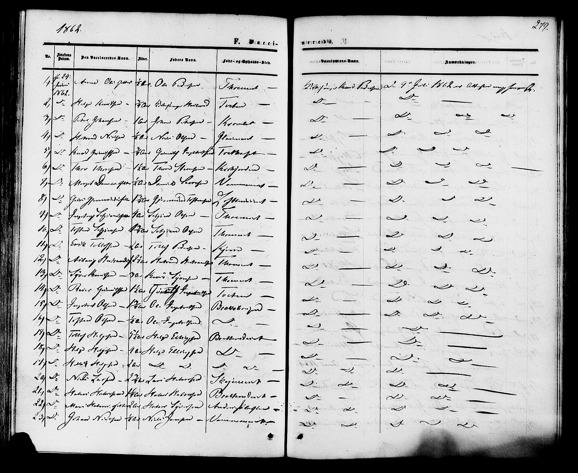 Rollag kirkebøker, SAKO/A-240/F/Fa/L0009: Parish register (official) no. I 9, 1860-1874, p. 279