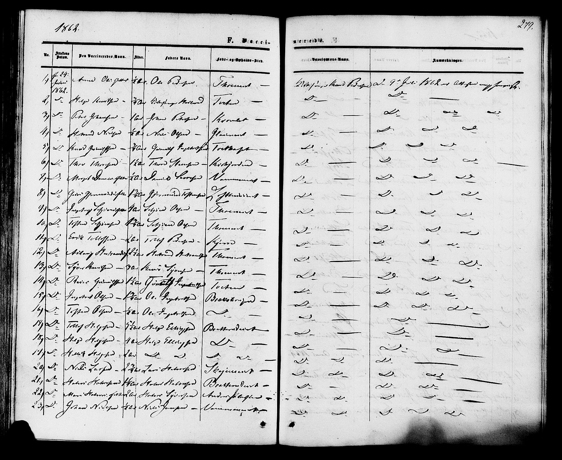 Rollag kirkebøker, AV/SAKO-A-240/F/Fa/L0009: Parish register (official) no. I 9, 1860-1874, p. 279