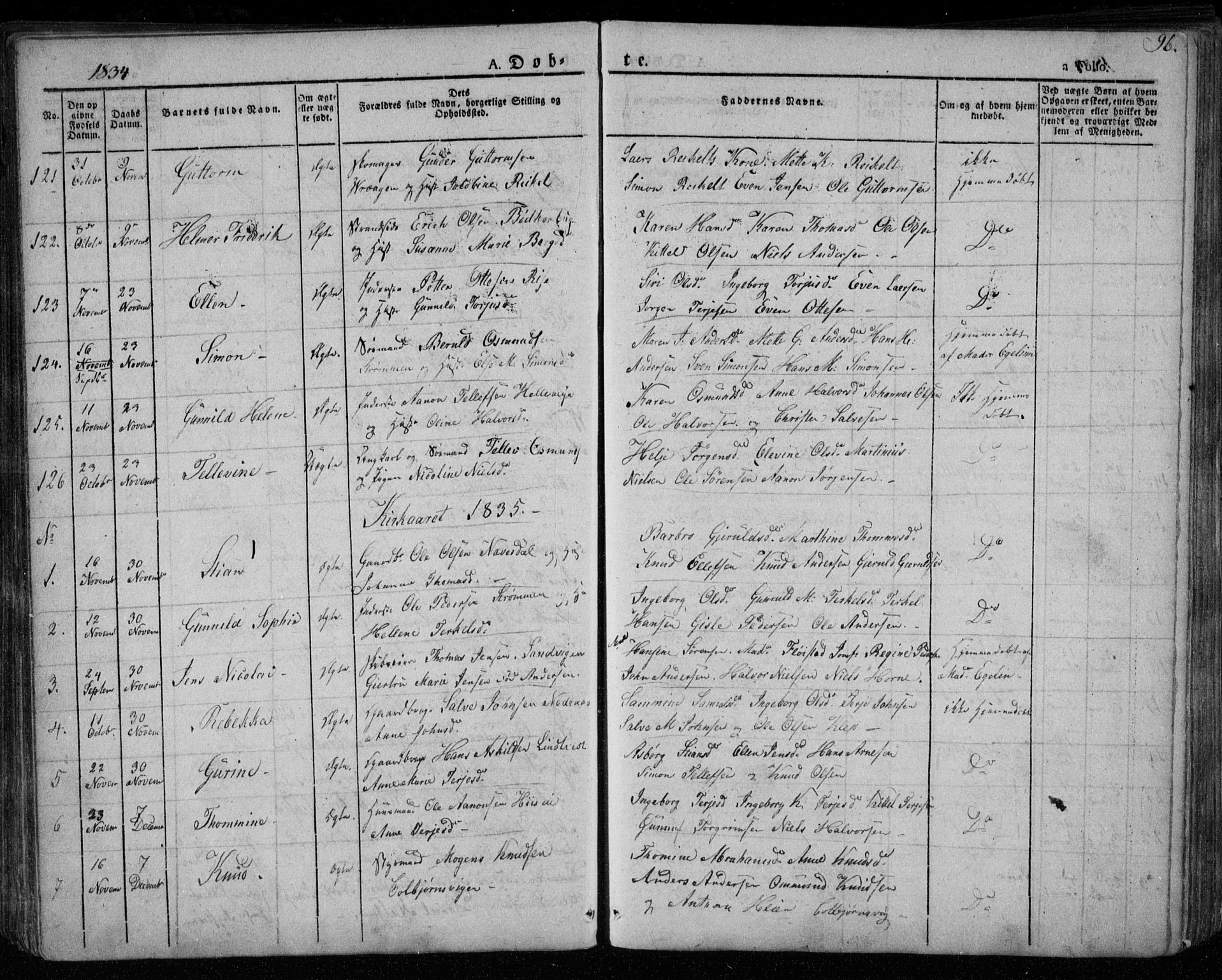 Øyestad sokneprestkontor, AV/SAK-1111-0049/F/Fa/L0013: Parish register (official) no. A 13, 1827-1842, p. 96