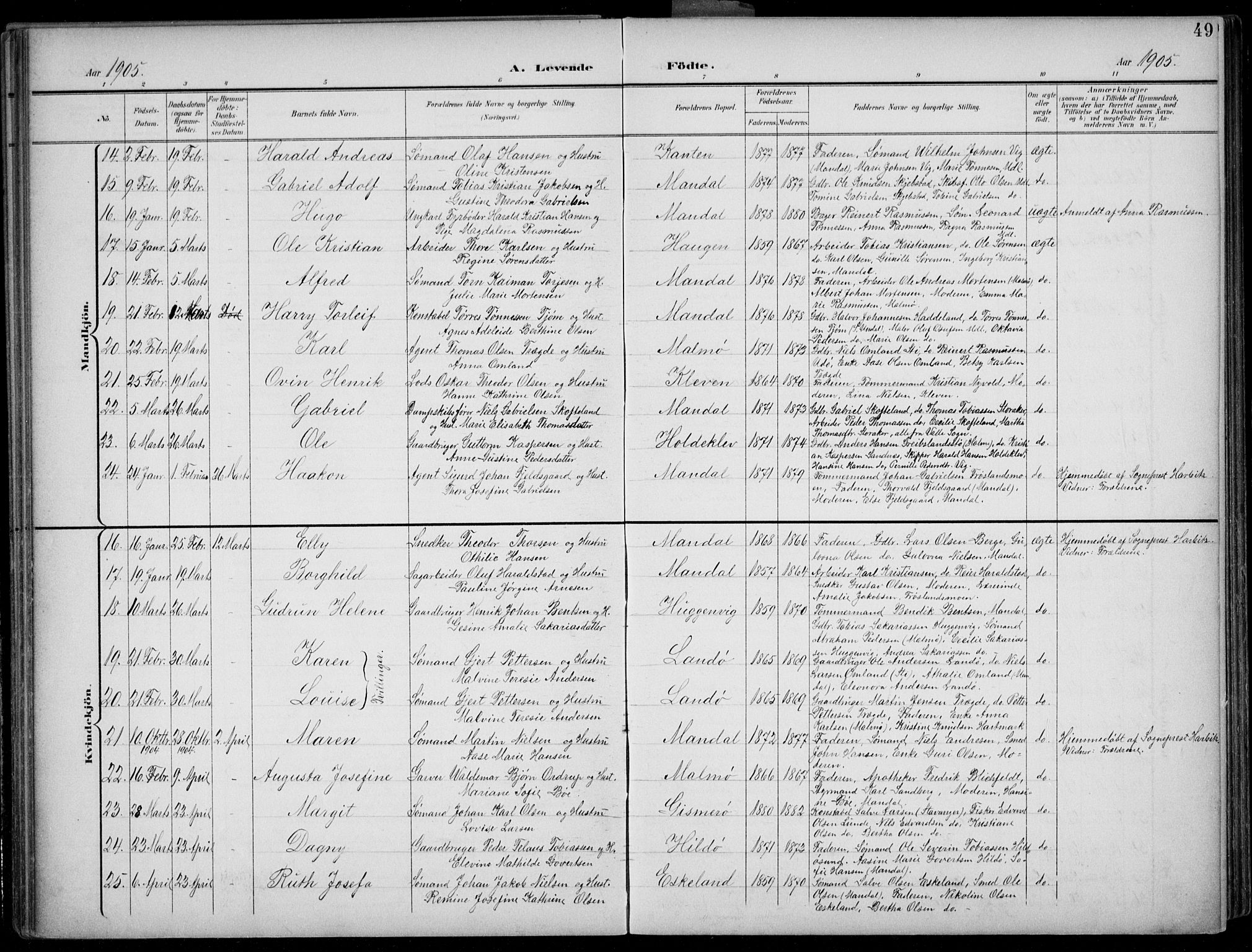 Mandal sokneprestkontor, AV/SAK-1111-0030/F/Fb/Fba/L0012: Parish register (copy) no. B 6, 1899-1918, p. 49