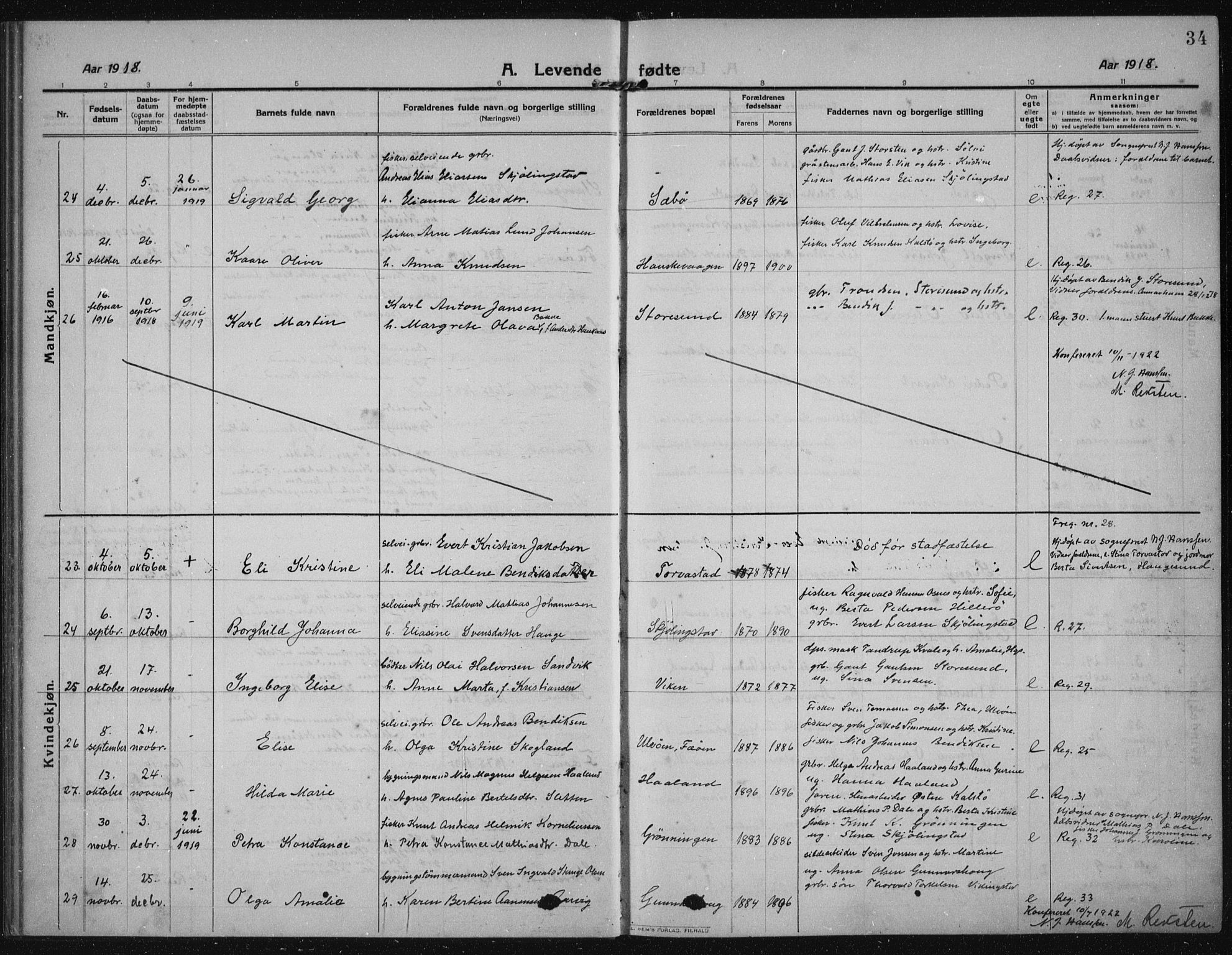 Torvastad sokneprestkontor, AV/SAST-A -101857/H/Ha/Haa/L0019: Parish register (official) no. A 18, 1912-1920, p. 34