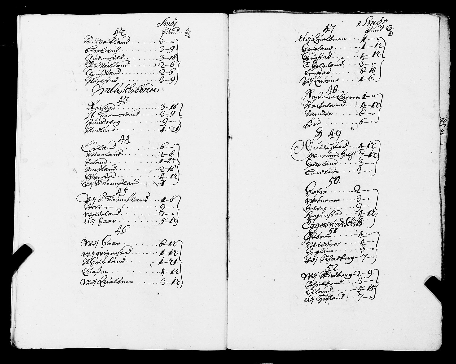 Fylkesmannen i Rogaland, AV/SAST-A-101928/99/3/325/325CA/L0004: MILITÆRE MANNTALL/LEGDSRULLER: RYFYLKE, JÆREN OG DALANE FOGDERI, WESTERLENSKE REGIMENT, 1681-1688, p. 43