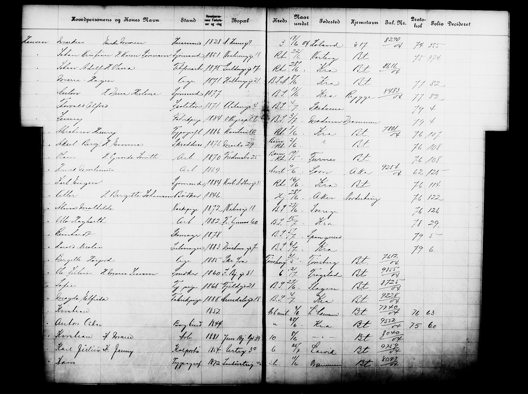Fattigvesenet, OBA/A-20045/Fb/L0023: Hjemstavnsregister, 1904, p. 79