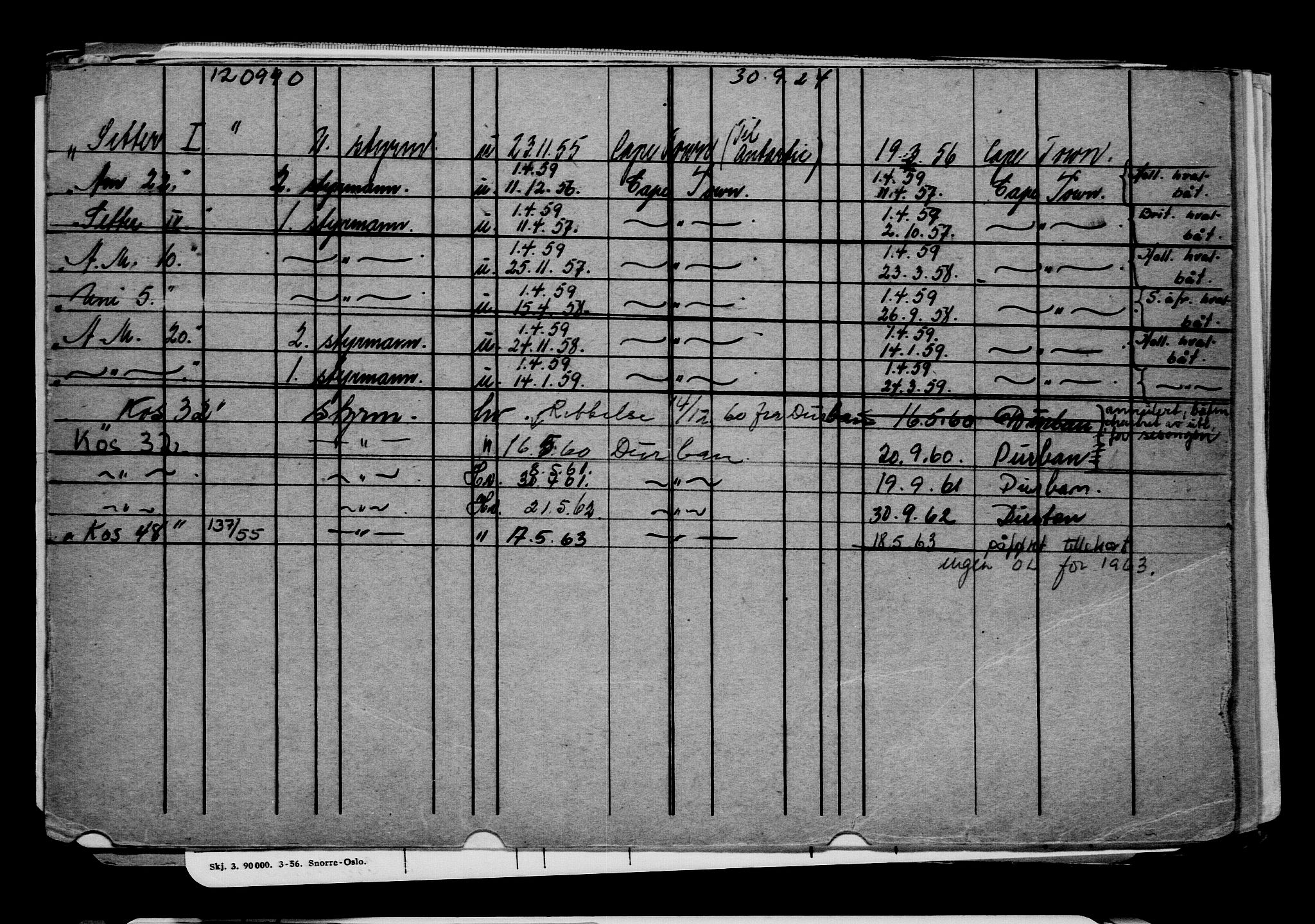 Direktoratet for sjømenn, AV/RA-S-3545/G/Gb/L0236: Hovedkort, 1924, p. 521