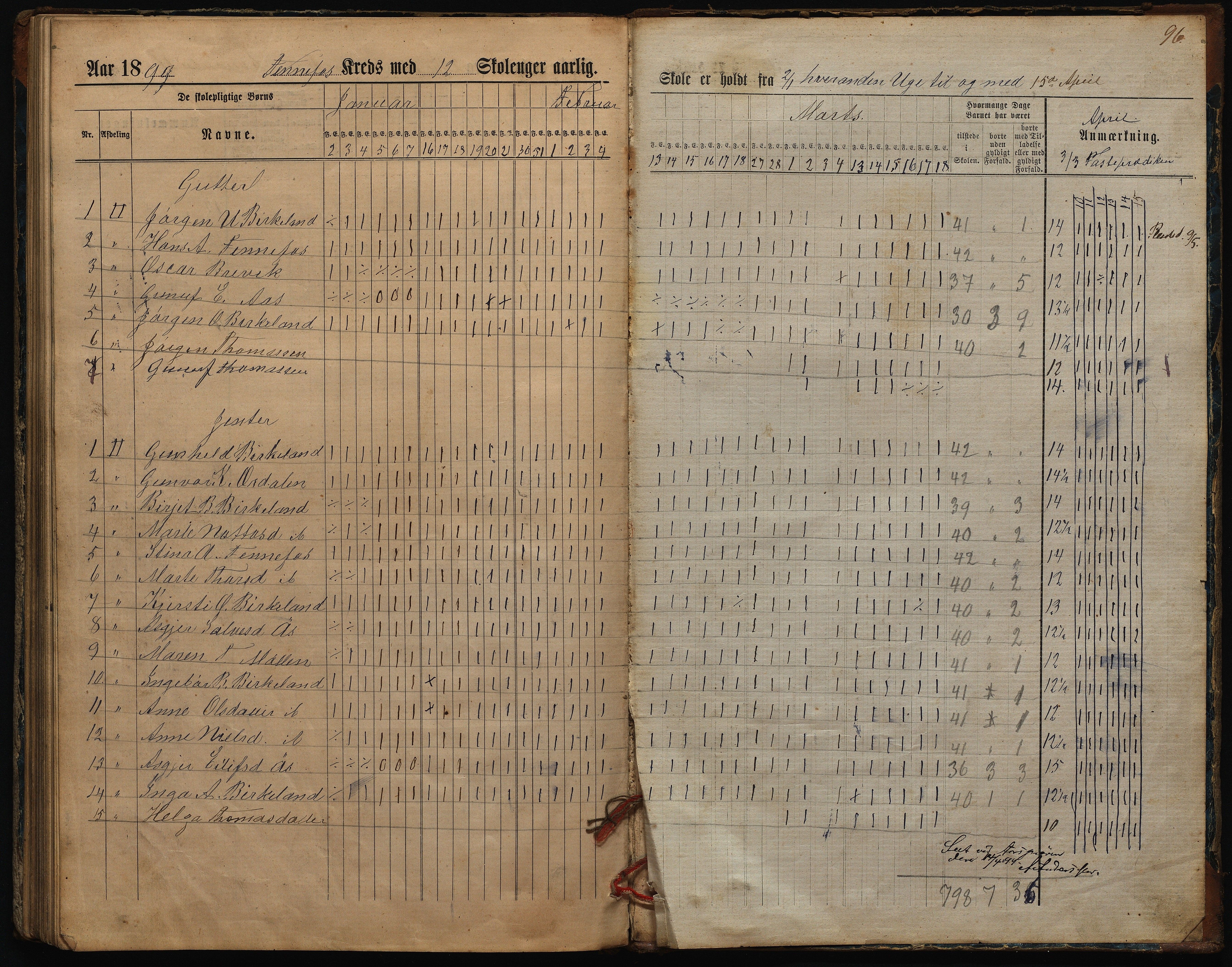 Hornnes kommune, Kjetså, Fennefoss skolekrets, AAKS/KA0936-550c/F1/L0002: Skoleprotokoll. Kjetså og Fennefoss, 1884-1896, p. 97