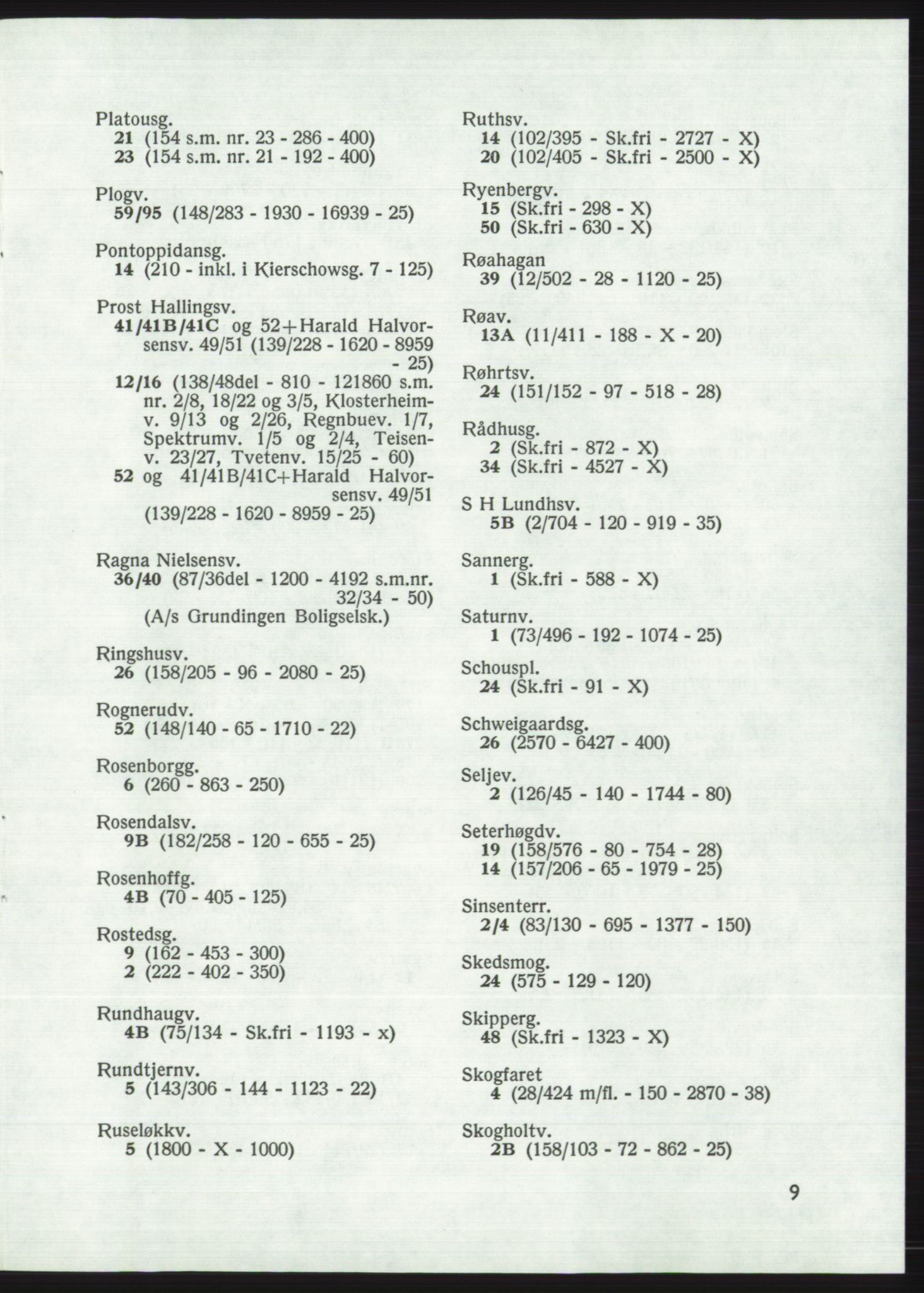 Kristiania/Oslo adressebok, PUBL/-, 1970-1971