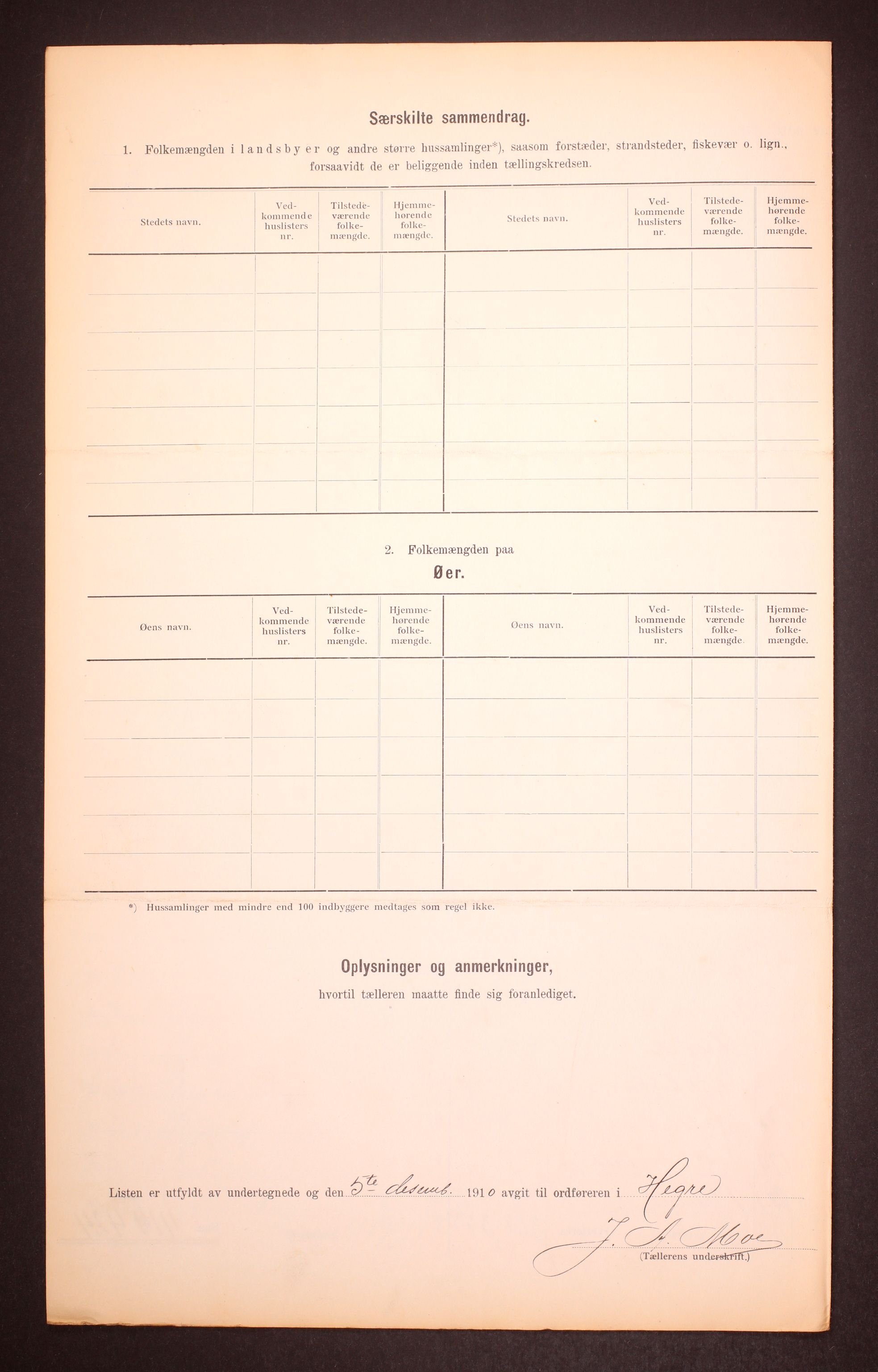 RA, 1910 census for Hegra, 1910, p. 15